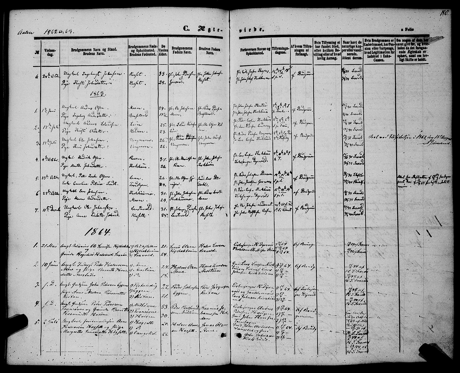 Ministerialprotokoller, klokkerbøker og fødselsregistre - Sør-Trøndelag, SAT/A-1456/685/L0968: Parish register (official) no. 685A07 /3, 1860-1869, p. 180