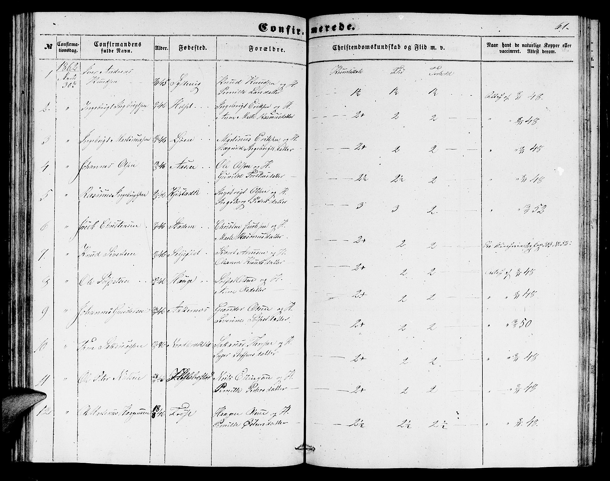 Ministerialprotokoller, klokkerbøker og fødselsregistre - Møre og Romsdal, SAT/A-1454/517/L0228: Parish register (copy) no. 517C01, 1854-1865, p. 61