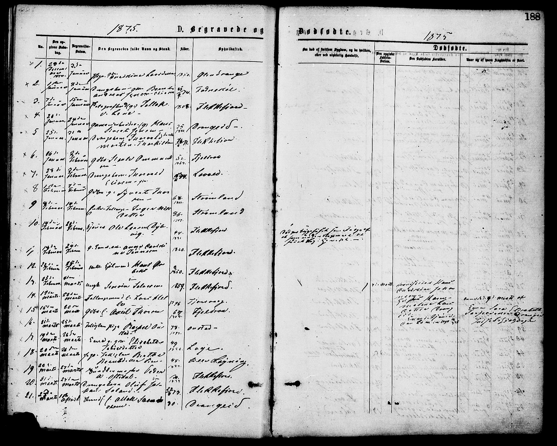 Flekkefjord sokneprestkontor, SAK/1111-0012/F/Fa/Fac/L0007: Parish register (official) no. A 7, 1875-1885, p. 188