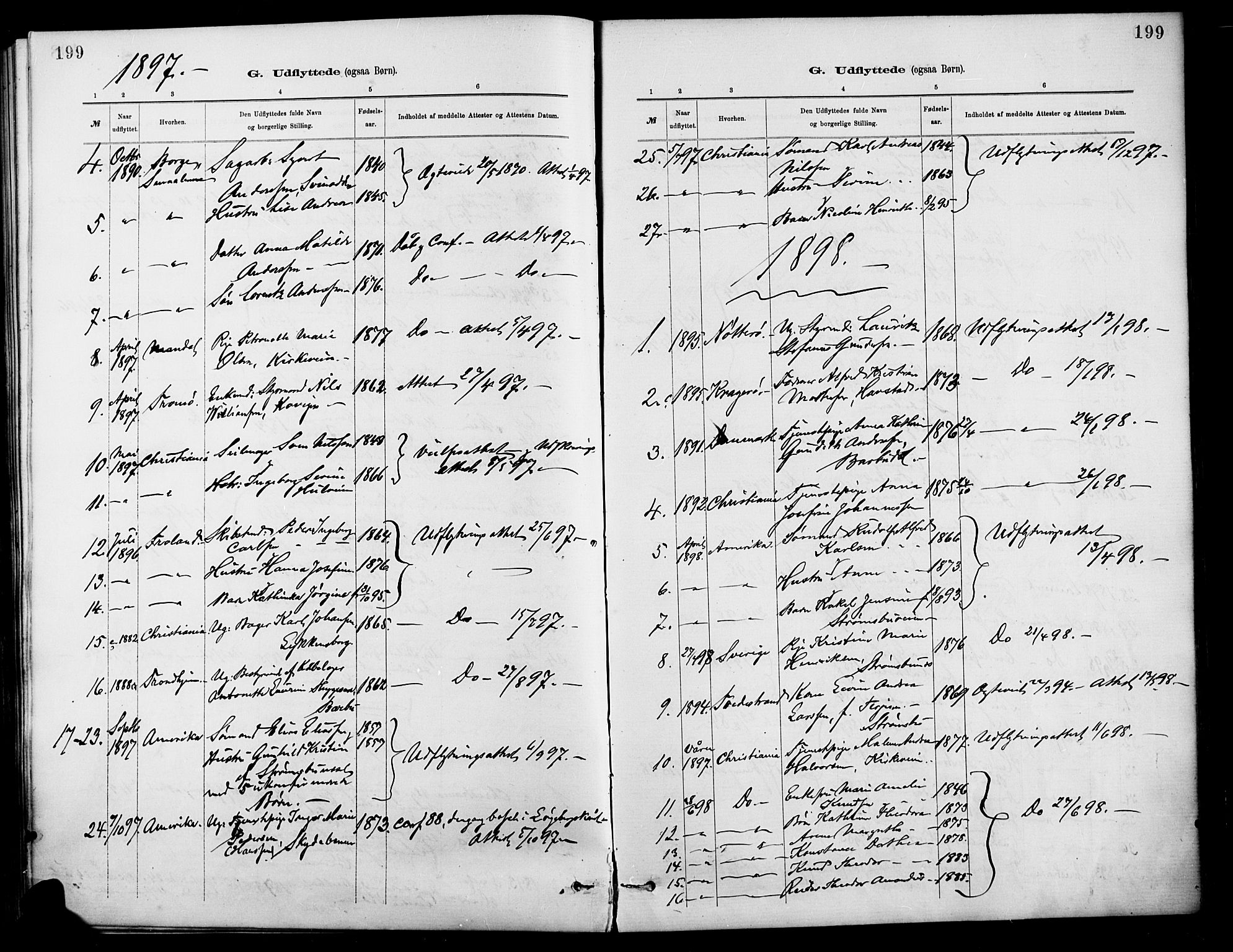 Barbu sokneprestkontor, AV/SAK-1111-0003/F/Fa/L0003: Parish register (official) no. A 3, 1883-1898, p. 199