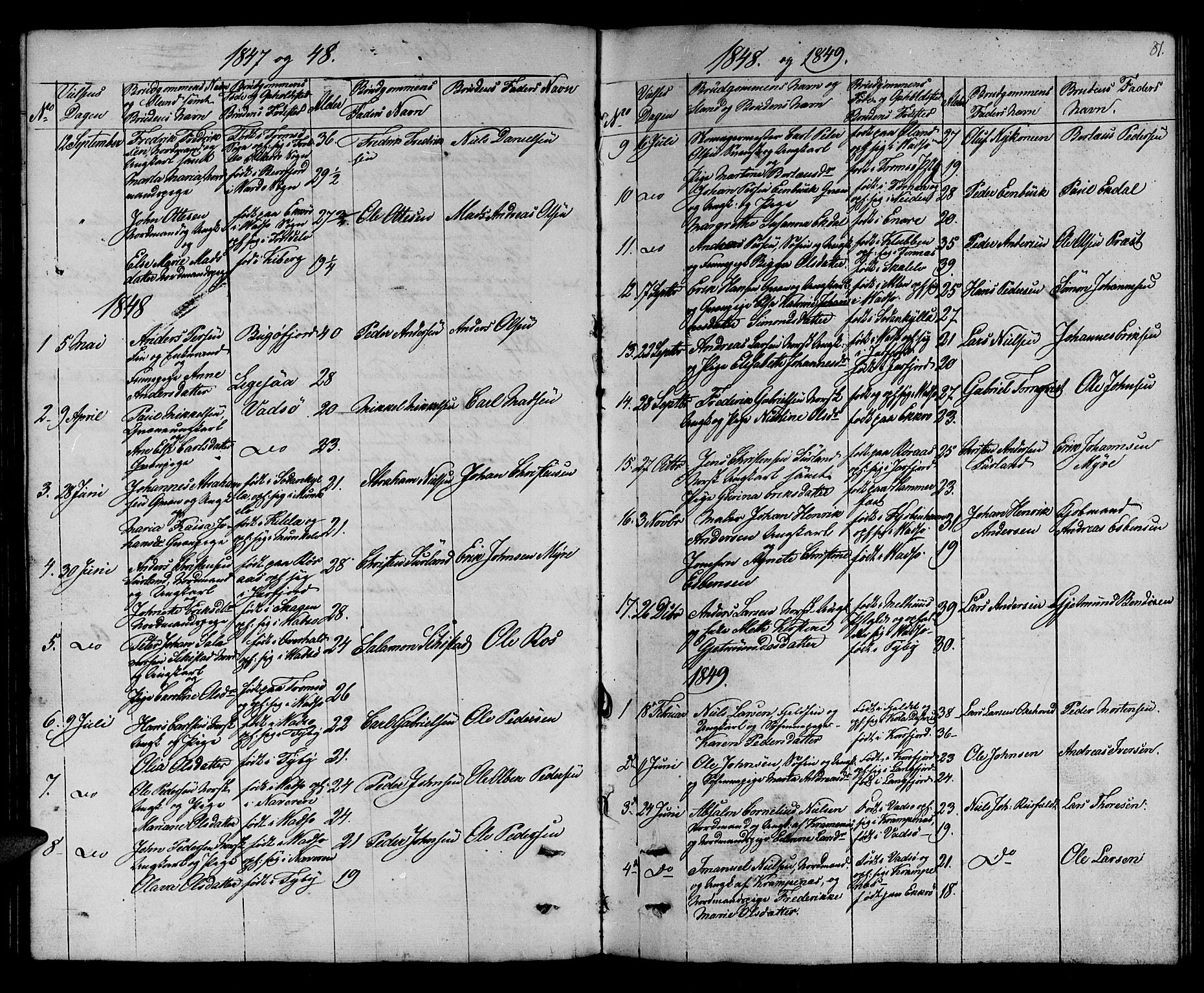 Vadsø sokneprestkontor, SATØ/S-1325/H/Hb/L0001klokker: Parish register (copy) no. 1, 1843-1853, p. 81