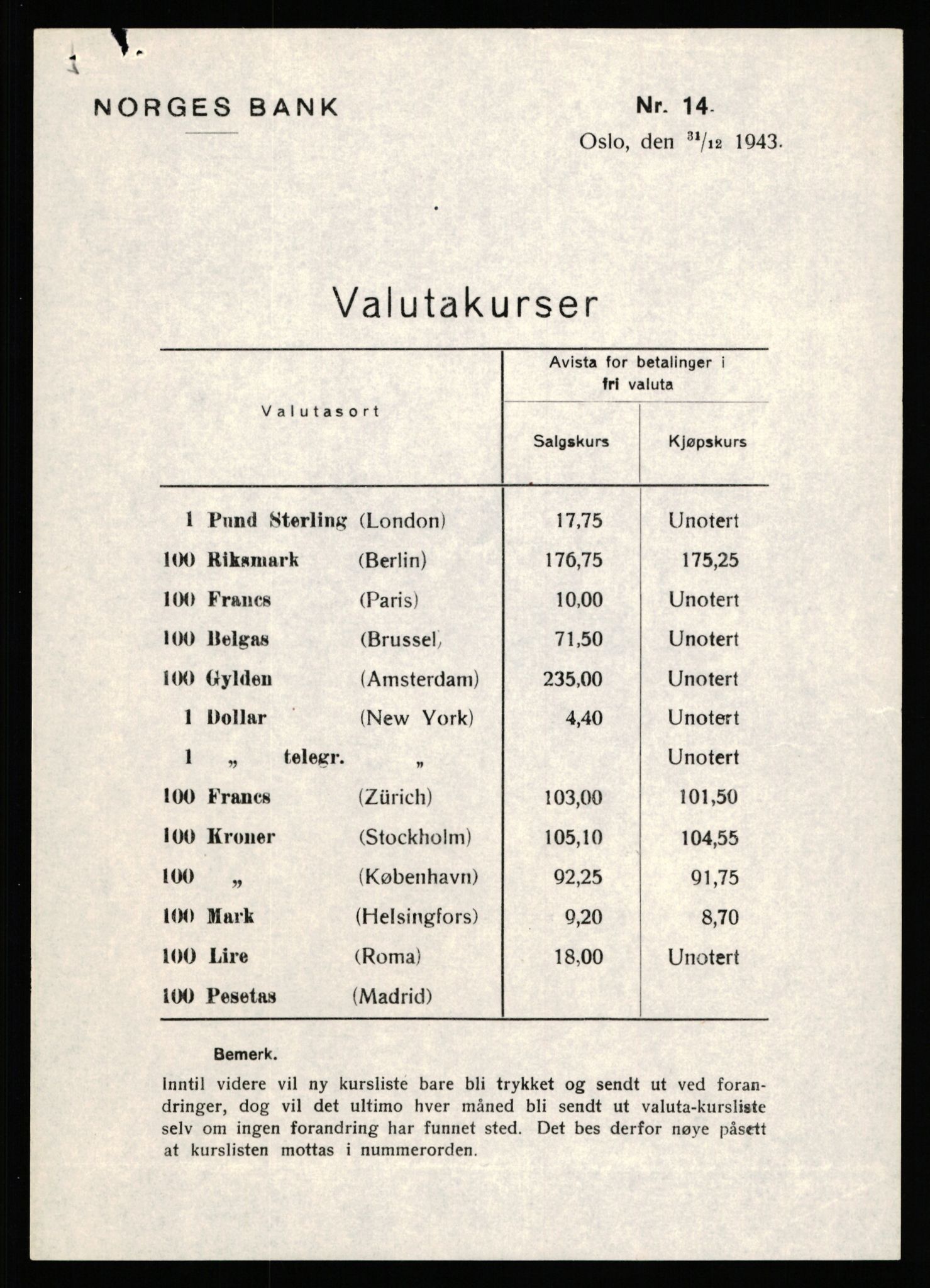 Norges Bank, Statistisk avdeling, AV/RA-S-4063/D/L0171: Sakarkiv, 1925-1953, p. 3311