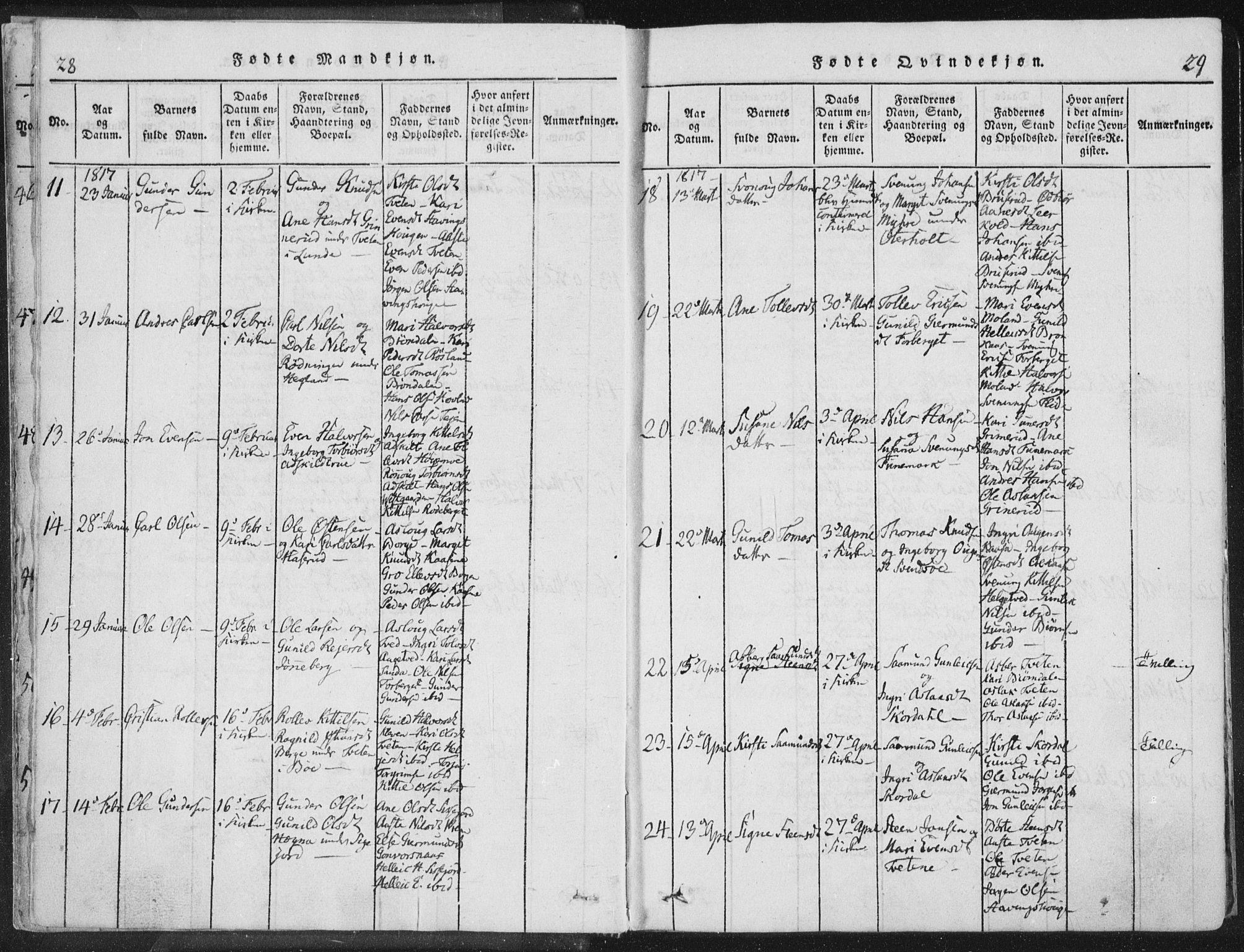Bø kirkebøker, SAKO/A-257/F/Fa/L0006: Parish register (official) no. 6, 1815-1831, p. 28-29