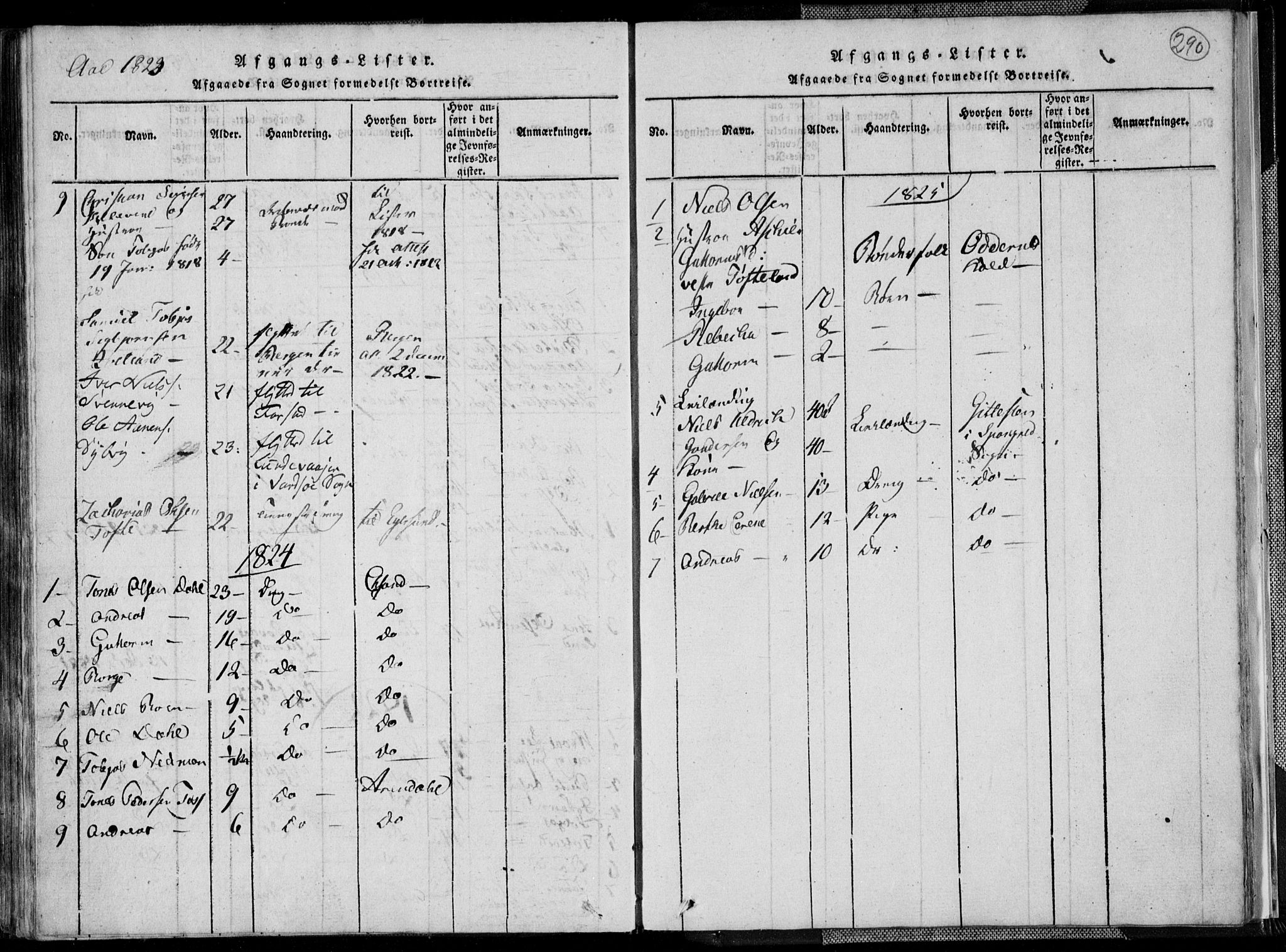 Lyngdal sokneprestkontor, AV/SAK-1111-0029/F/Fa/Fac/L0006: Parish register (official) no. A 6, 1815-1825, p. 290