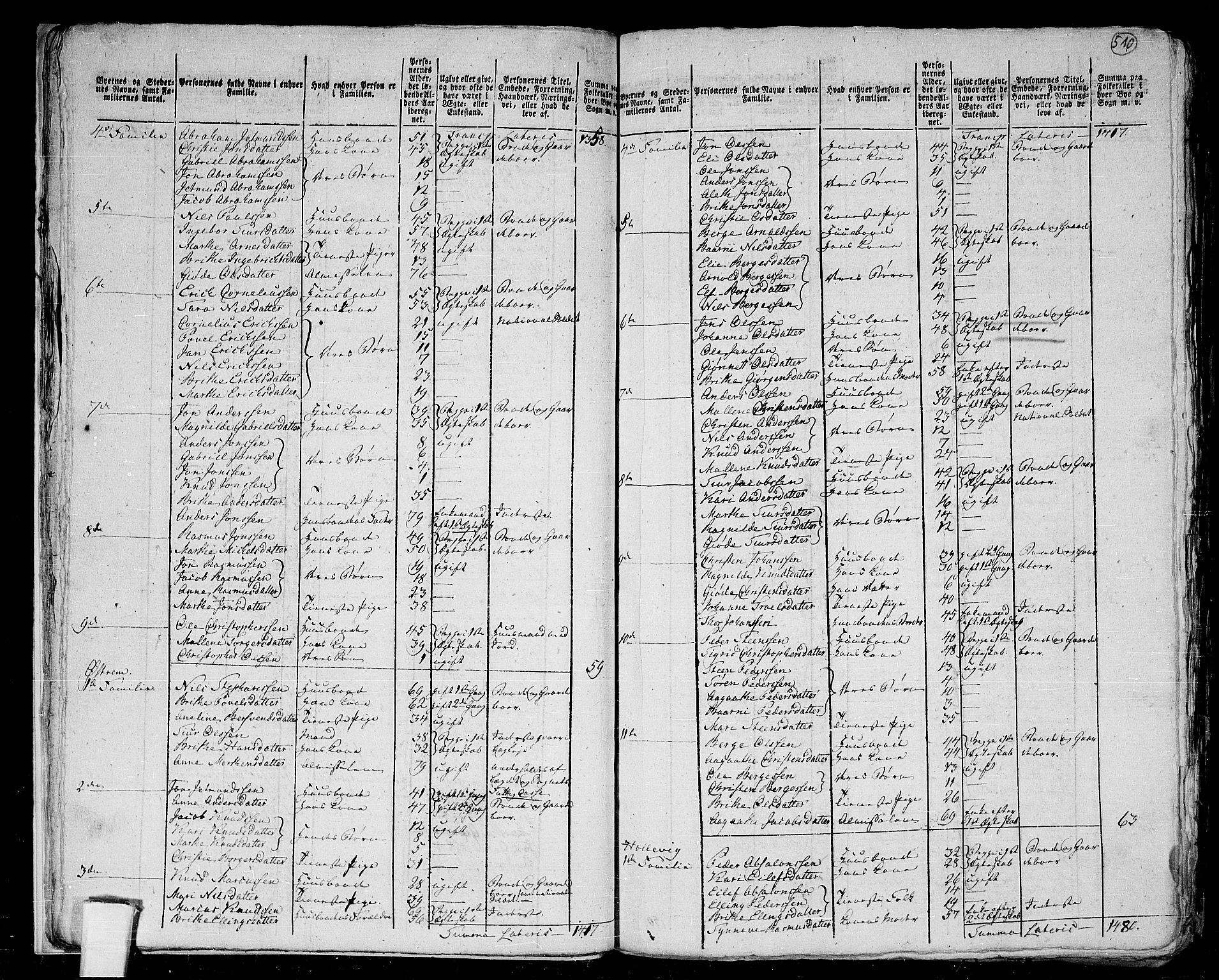 RA, 1801 census for 1445P Gloppen, 1801, p. 509b-510a