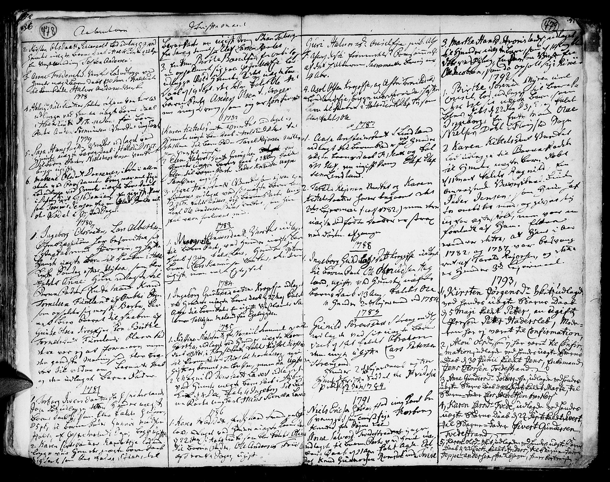 Holt sokneprestkontor, AV/SAK-1111-0021/F/Fa/L0003: Parish register (official) no. A 3, 1765-1798, p. 478-479