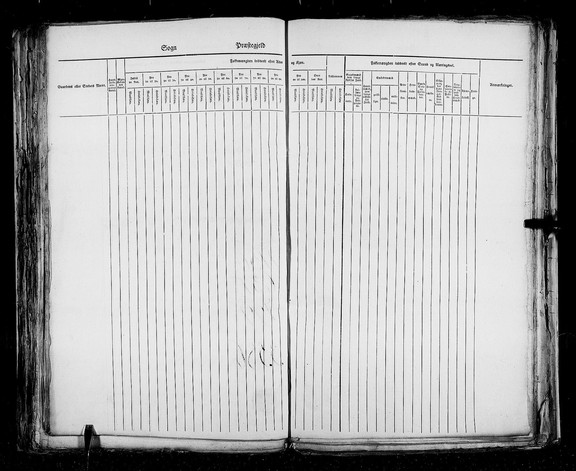 RA, Census 1825, vol. 17: Nordre Trondhjem amt, 1825