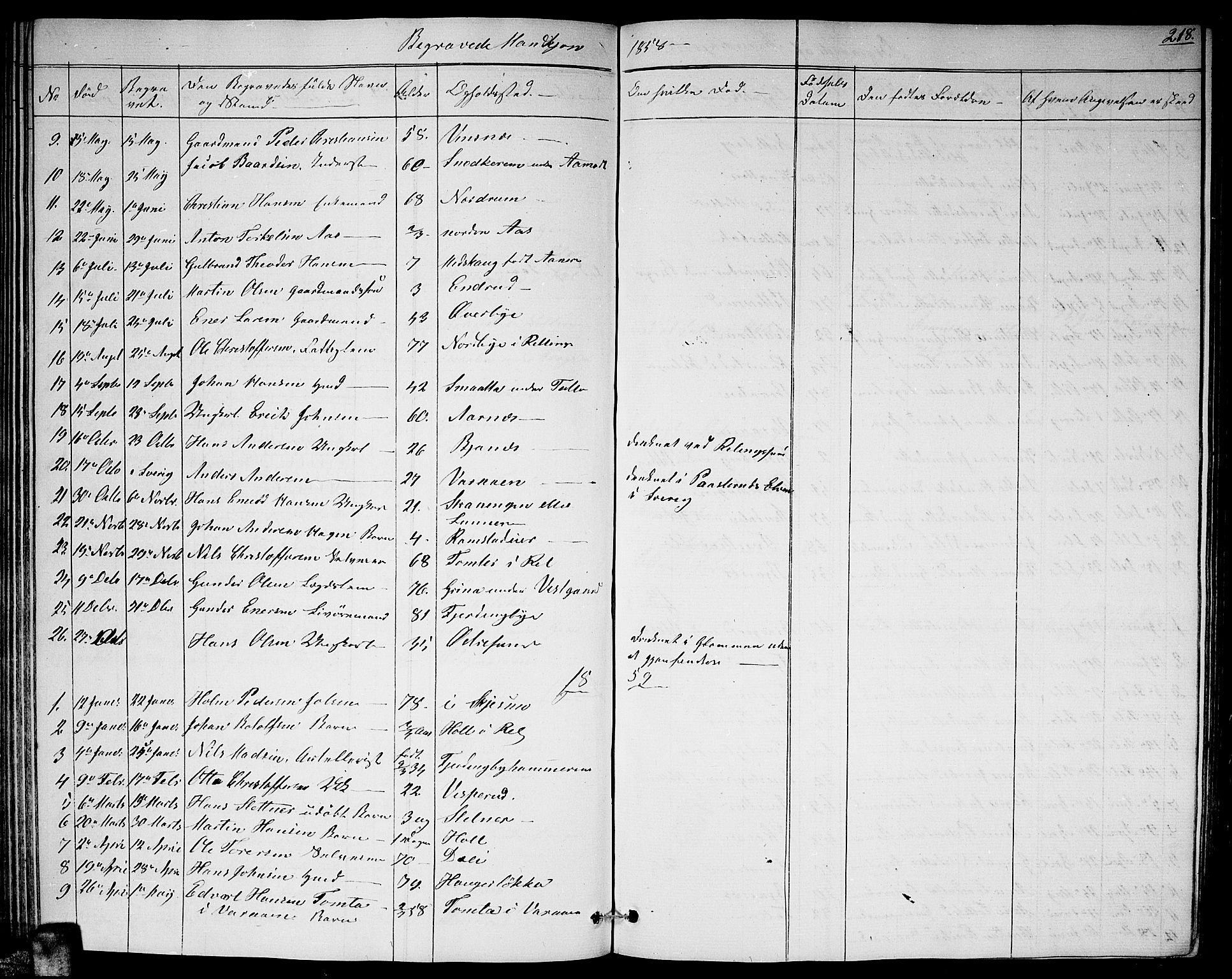 Fet prestekontor Kirkebøker, AV/SAO-A-10370a/G/Ga/L0002: Parish register (copy) no. I 2, 1843-1859, p. 218