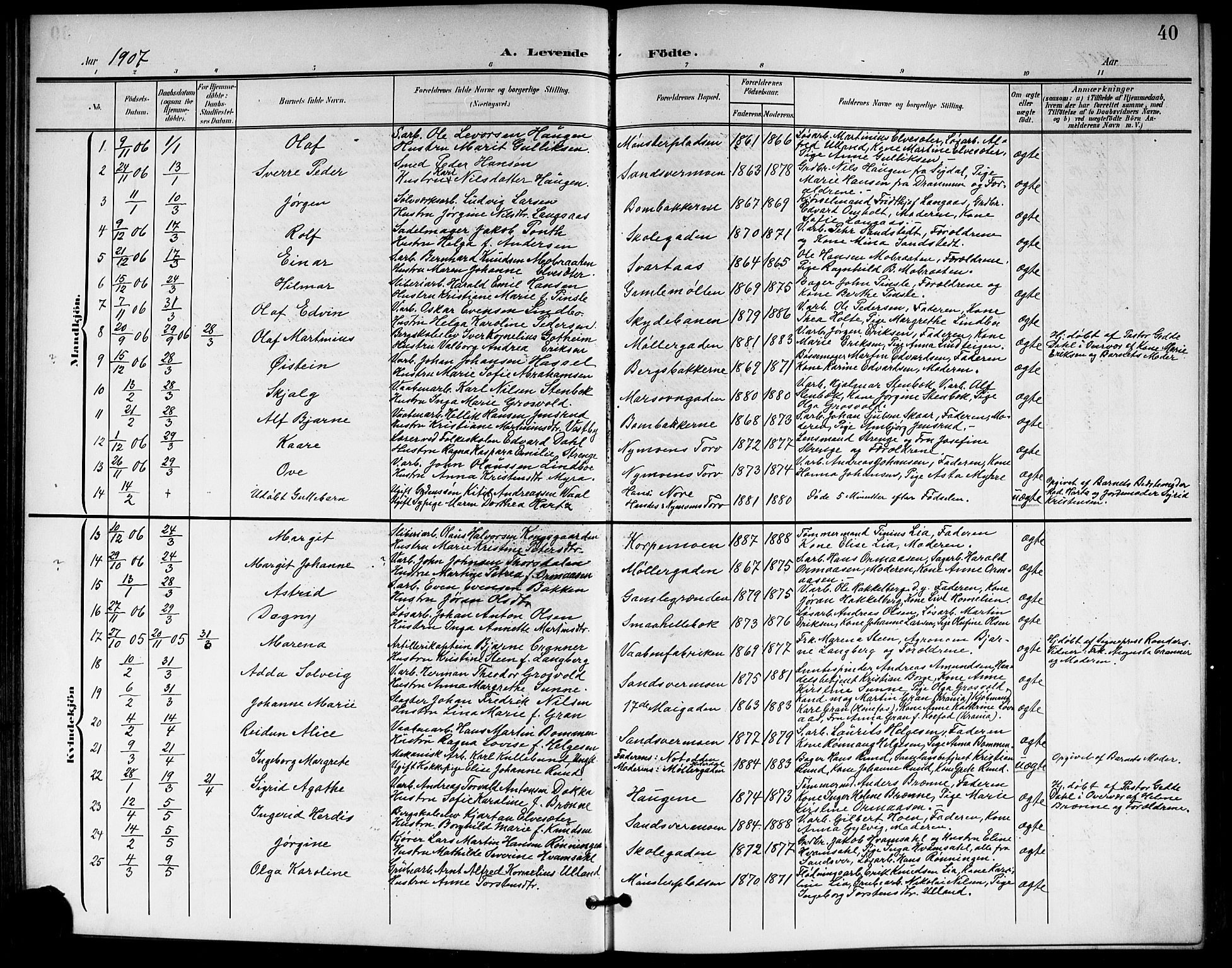 Kongsberg kirkebøker, AV/SAKO-A-22/G/Ga/L0007: Parish register (copy) no. 7, 1901-1915, p. 40