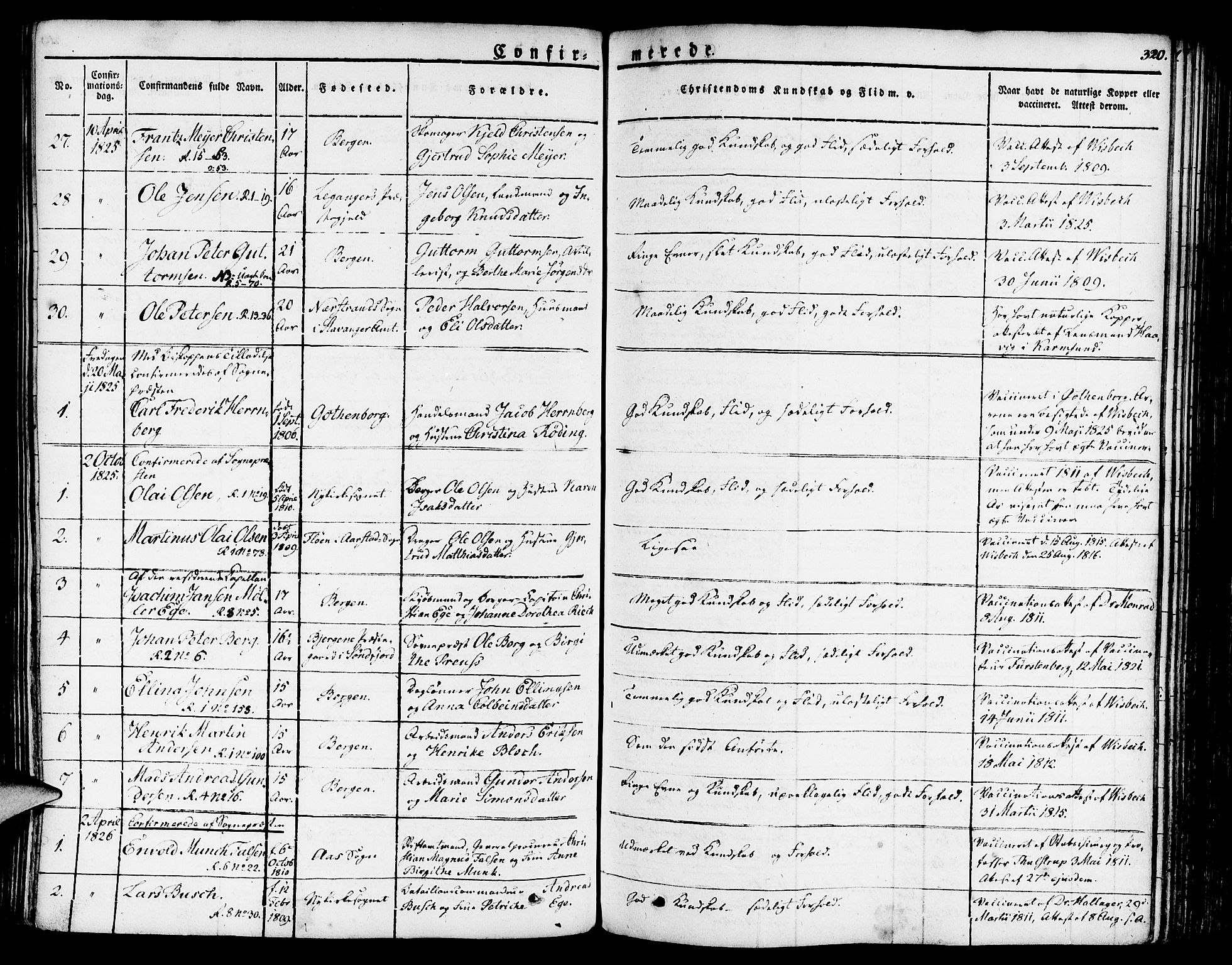 Nykirken Sokneprestembete, SAB/A-77101/H/Haa/L0012: Parish register (official) no. A 12, 1821-1844, p. 320