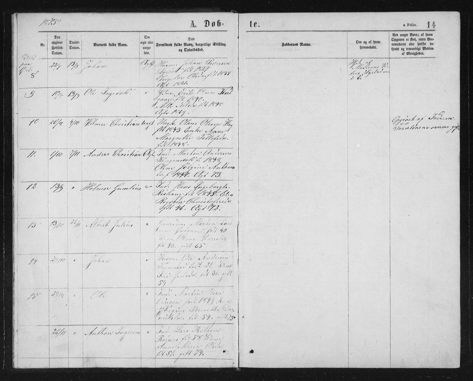 Ministerialprotokoller, klokkerbøker og fødselsregistre - Sør-Trøndelag, SAT/A-1456/662/L0756: Parish register (copy) no. 662C01, 1869-1891, p. 14