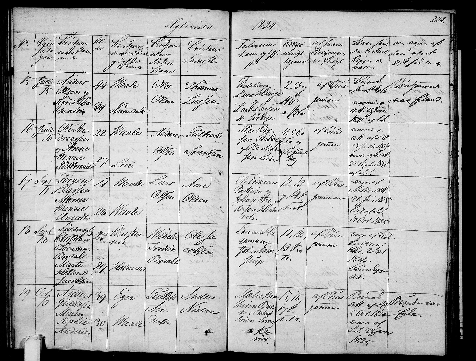 Våle kirkebøker, AV/SAKO-A-334/F/Fa/L0008: Parish register (official) no. I 8, 1824-1844, p. 204