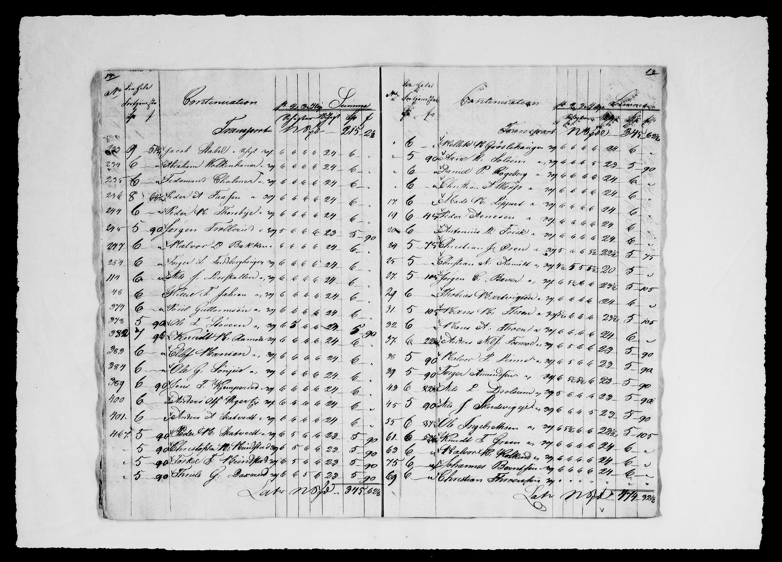 Modums Blaafarveværk, AV/RA-PA-0157/G/Gd/Gdd/L0256/0001: -- / Regning over gruver pukkverk m.v., 1827-1828, p. 421