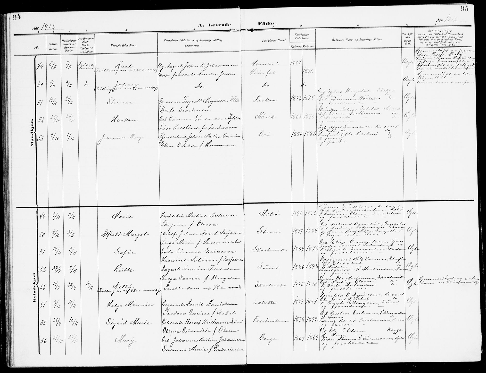 Oddernes sokneprestkontor, AV/SAK-1111-0033/F/Fb/Fba/L0010: Parish register (copy) no. B 10, 1907-1941, p. 94-95
