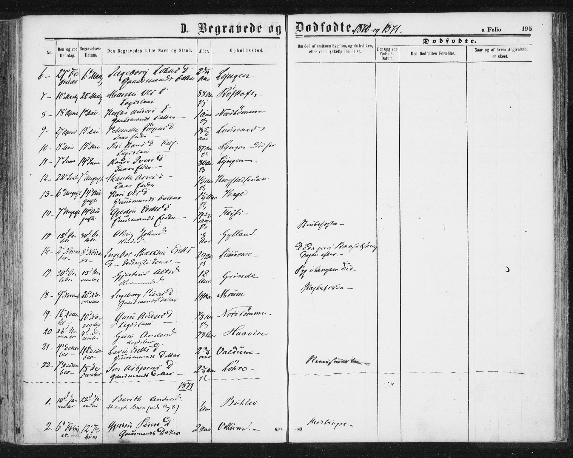 Ministerialprotokoller, klokkerbøker og fødselsregistre - Sør-Trøndelag, SAT/A-1456/692/L1104: Parish register (official) no. 692A04, 1862-1878, p. 195