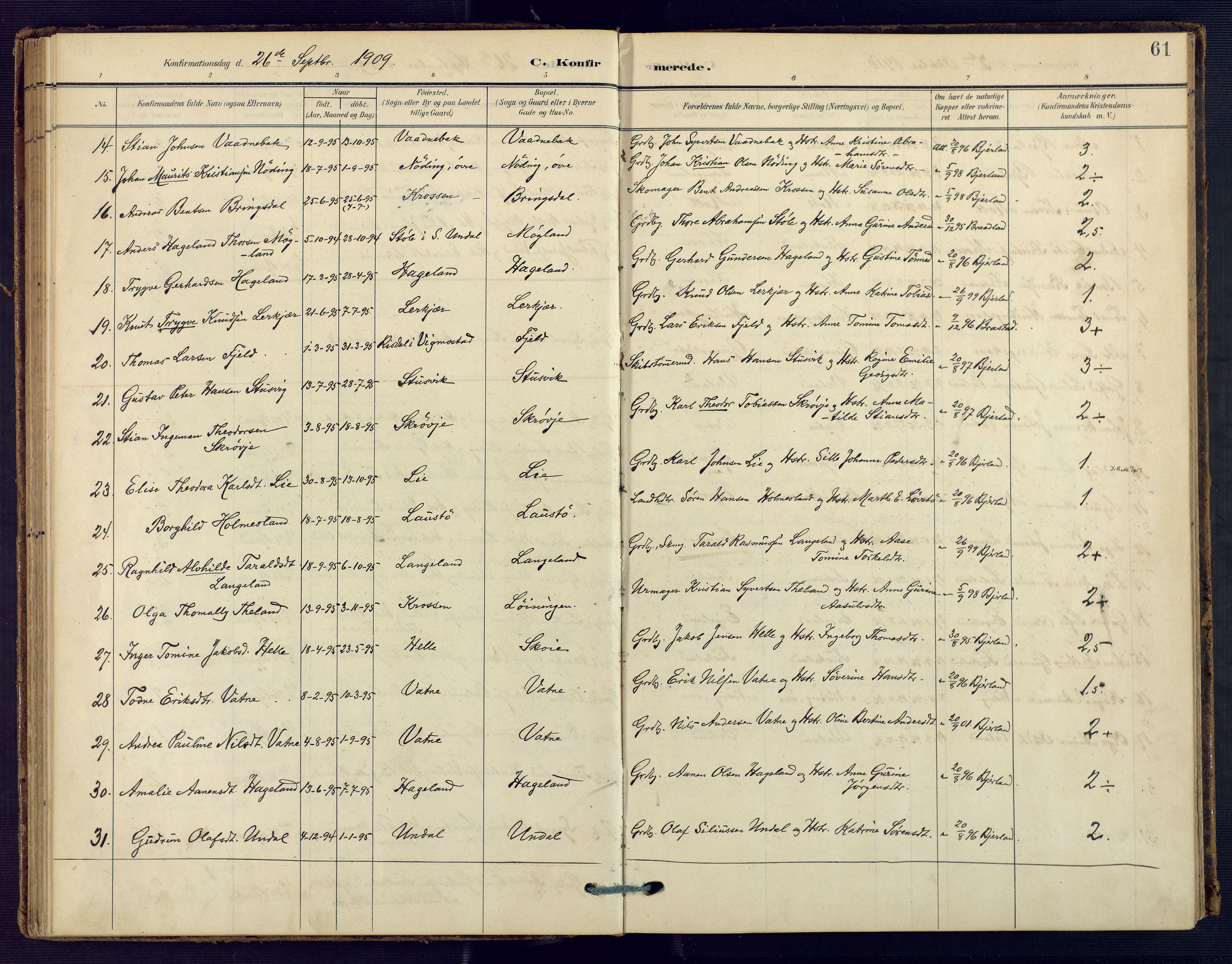 Holum sokneprestkontor, SAK/1111-0022/F/Fa/Faa/L0008: Parish register (official) no. A 8, 1908-1929, p. 61