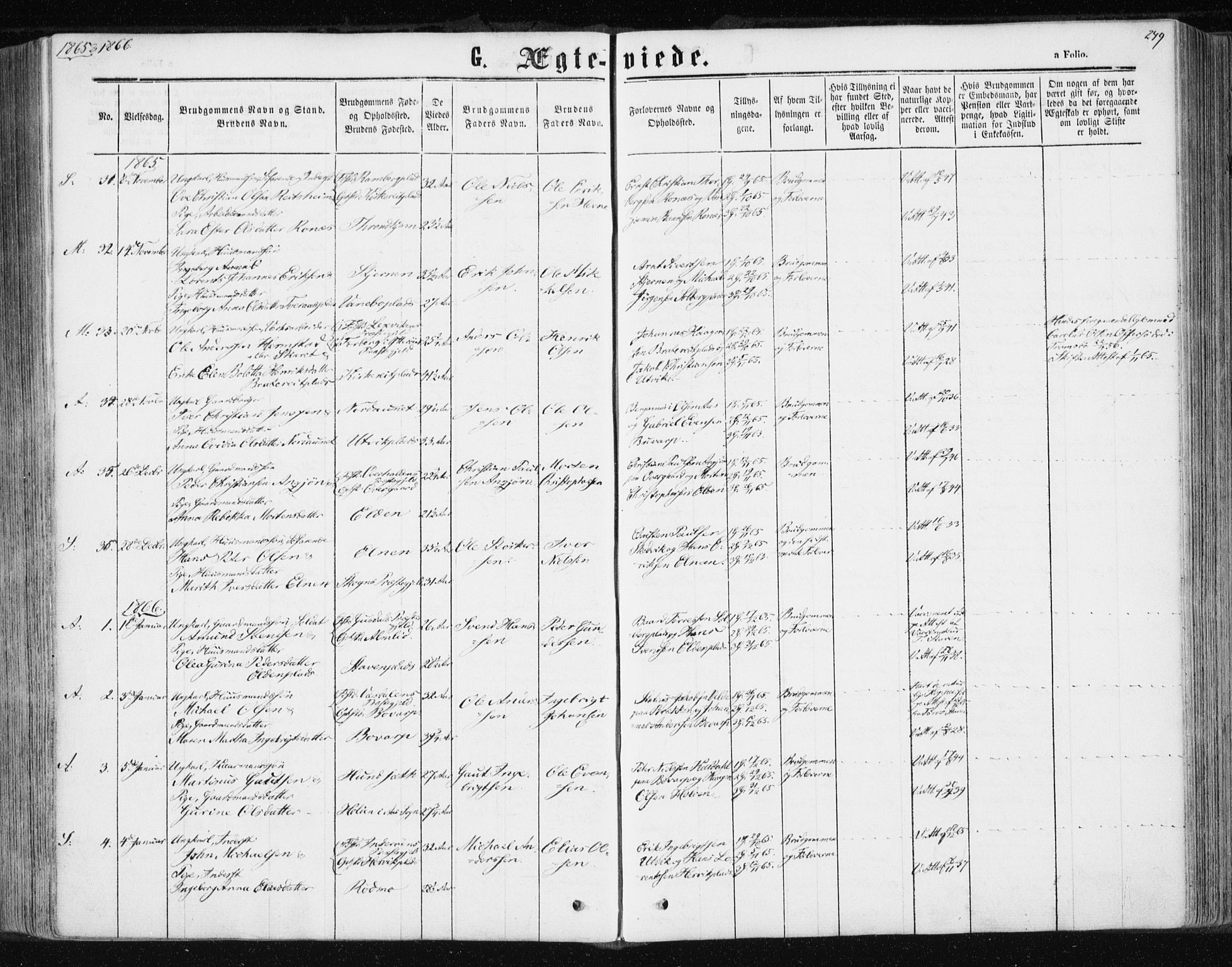 Ministerialprotokoller, klokkerbøker og fødselsregistre - Nord-Trøndelag, SAT/A-1458/741/L0394: Parish register (official) no. 741A08, 1864-1877, p. 249