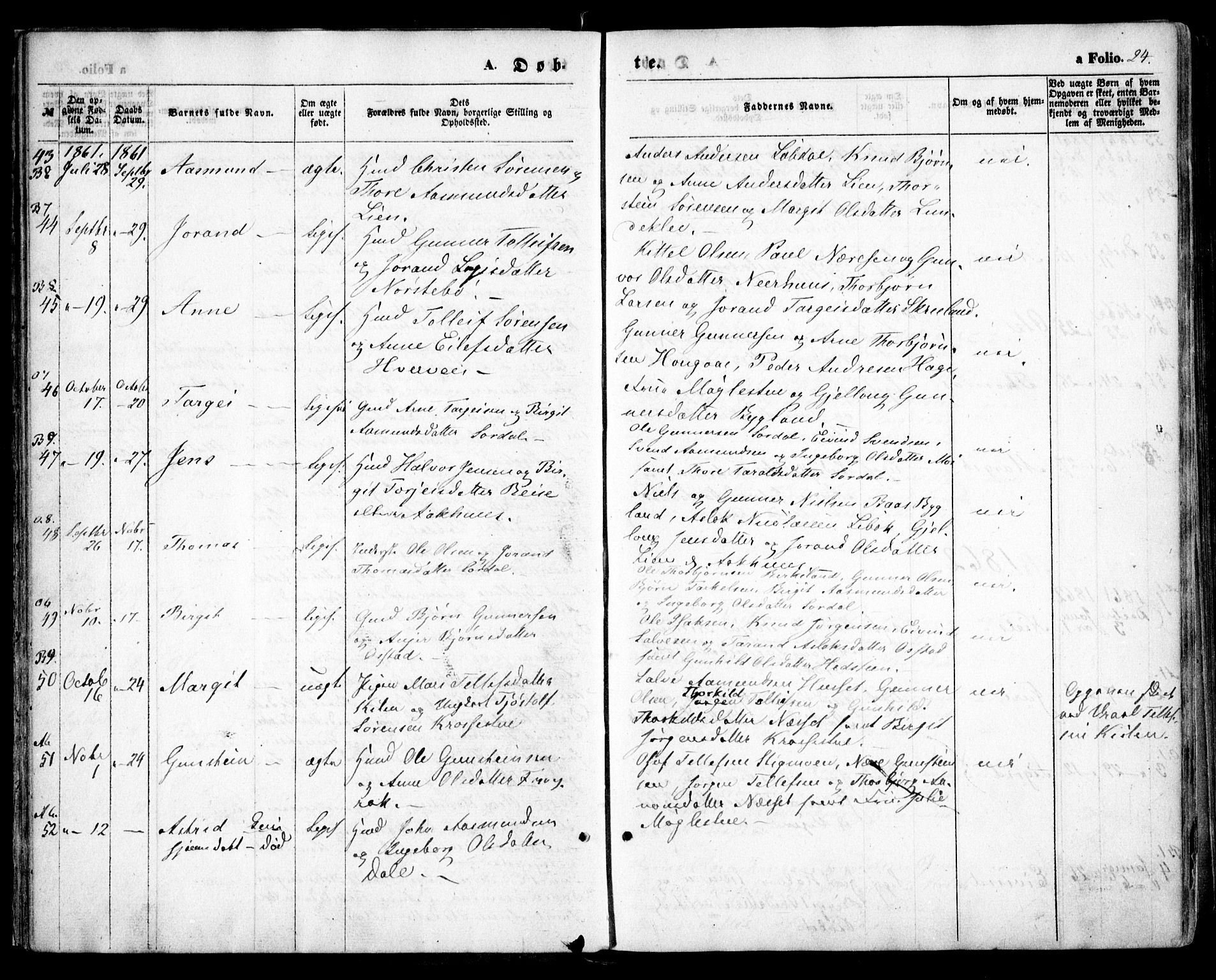 Bygland sokneprestkontor, AV/SAK-1111-0006/F/Fa/Fab/L0005: Parish register (official) no. A 5, 1859-1873, p. 24