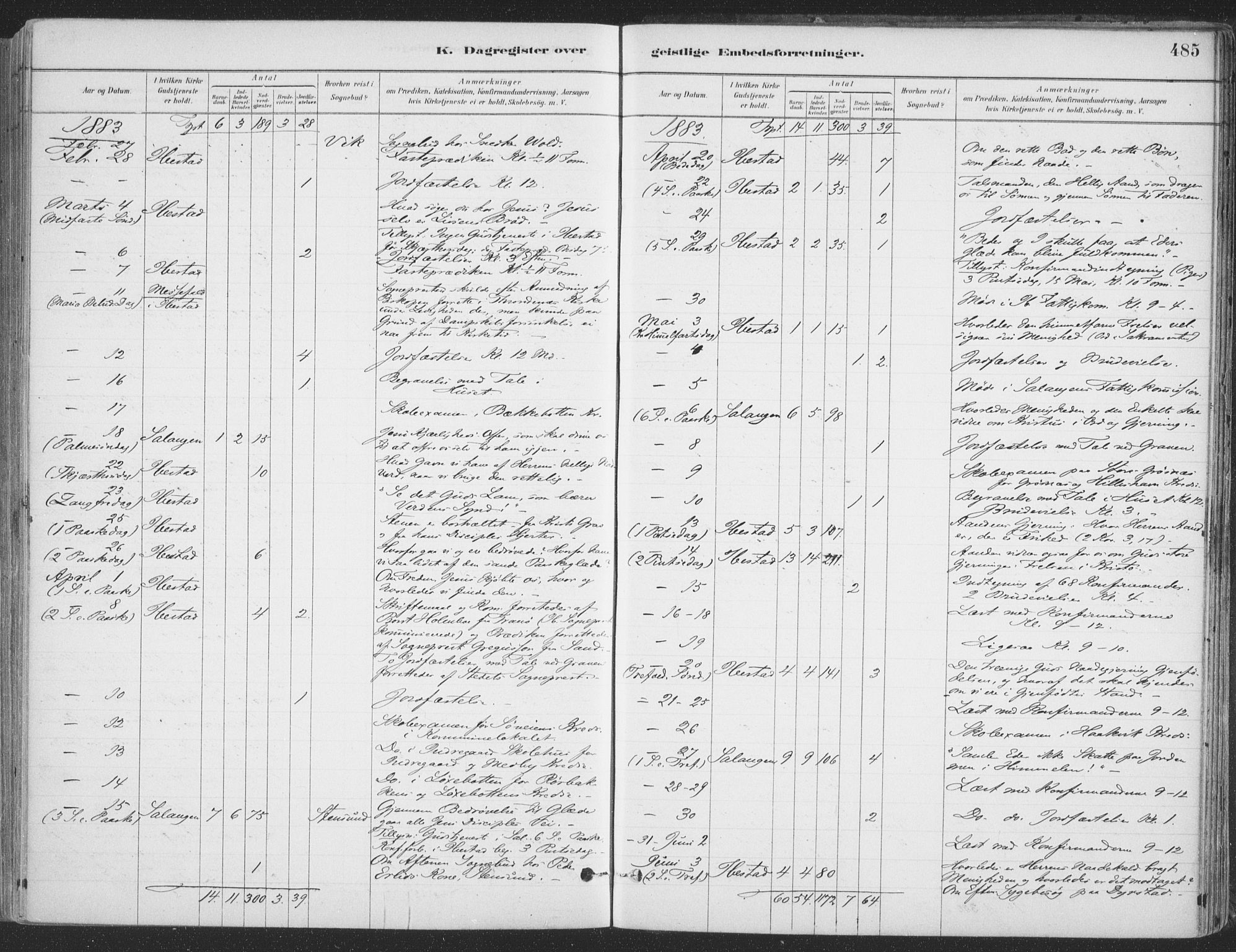 Ibestad sokneprestembete, AV/SATØ-S-0077/H/Ha/Haa/L0011kirke: Parish register (official) no. 11, 1880-1889, p. 485