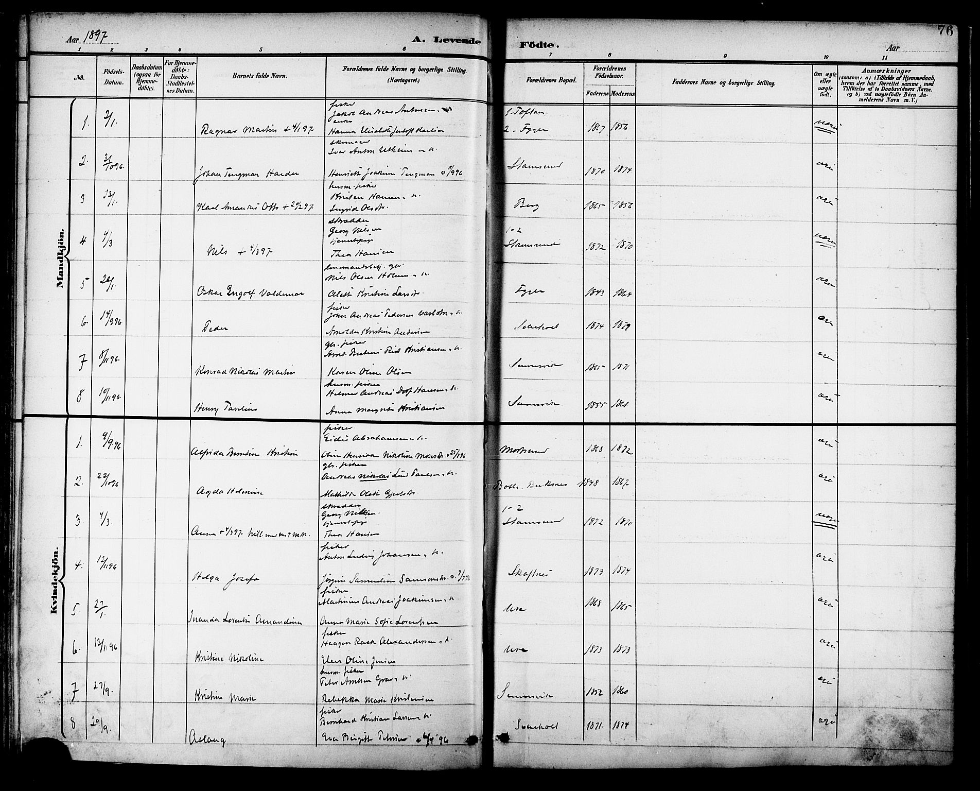 Ministerialprotokoller, klokkerbøker og fødselsregistre - Nordland, AV/SAT-A-1459/882/L1179: Parish register (official) no. 882A01, 1886-1898, p. 76