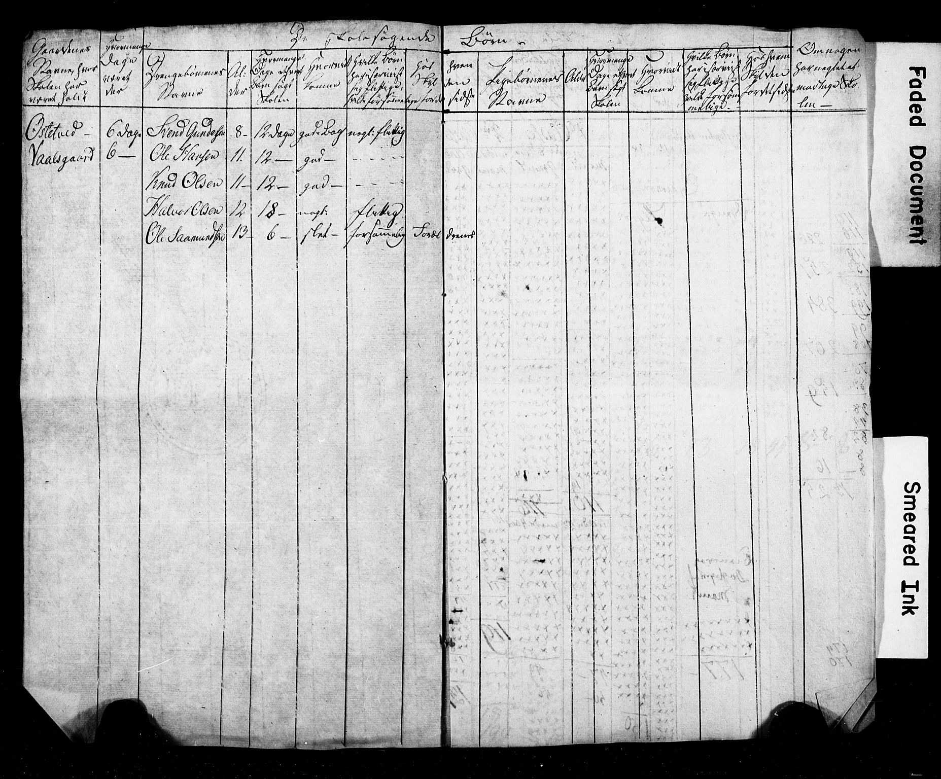 SAKO, 1815 Census for Seljord parish, 1815, p. 20