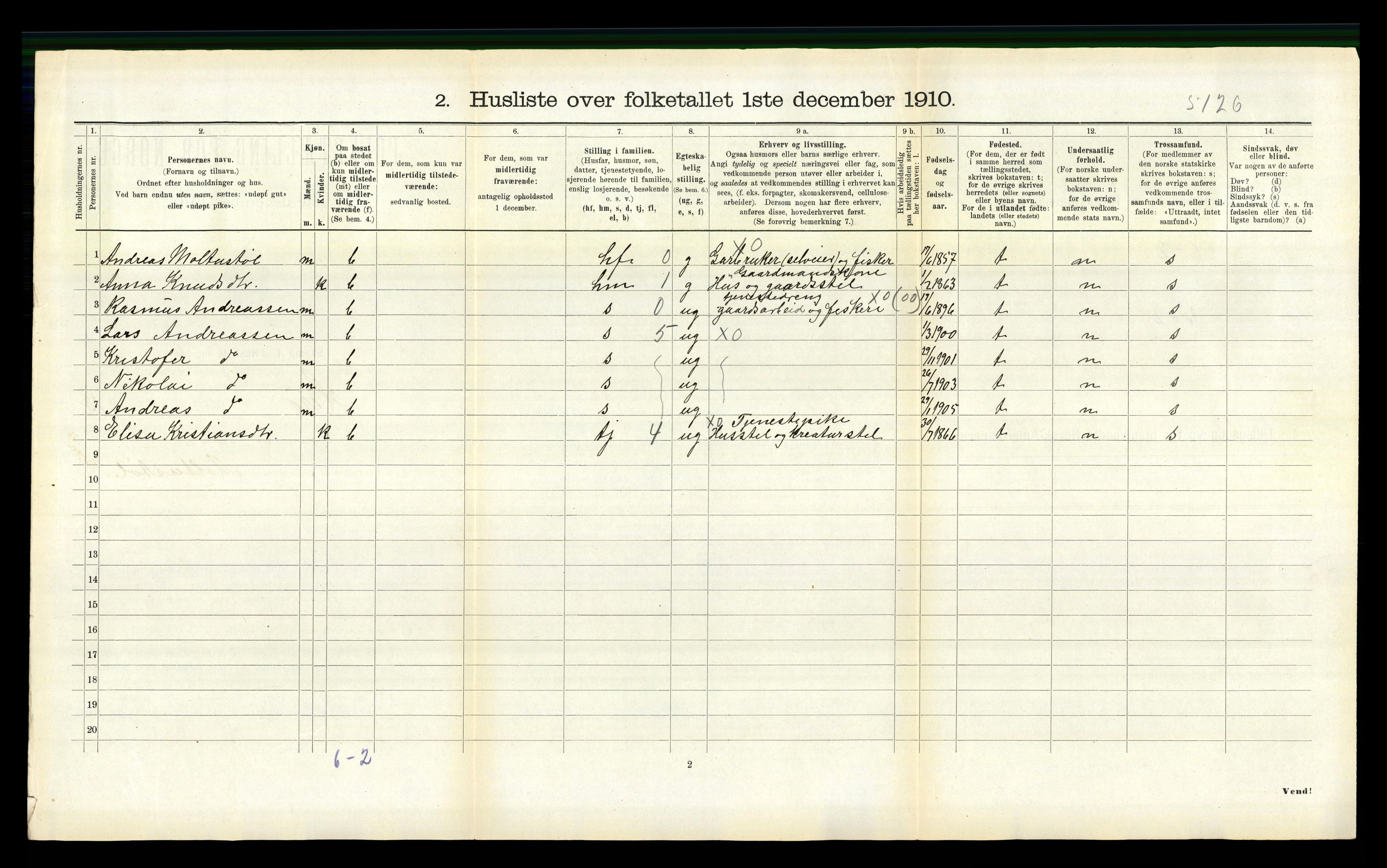 RA, 1910 census for Herøy, 1910, p. 1125