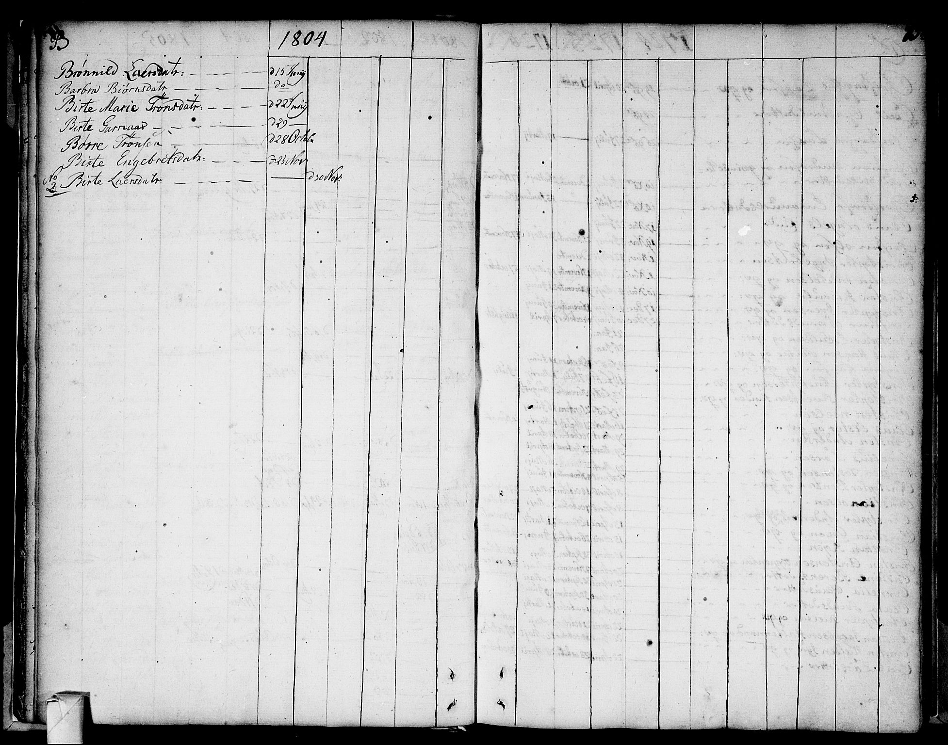 Strømsø kirkebøker, AV/SAKO-A-246/F/Fa/L0002: Parish register (official) no. I 2, 1726-1727, p. 15