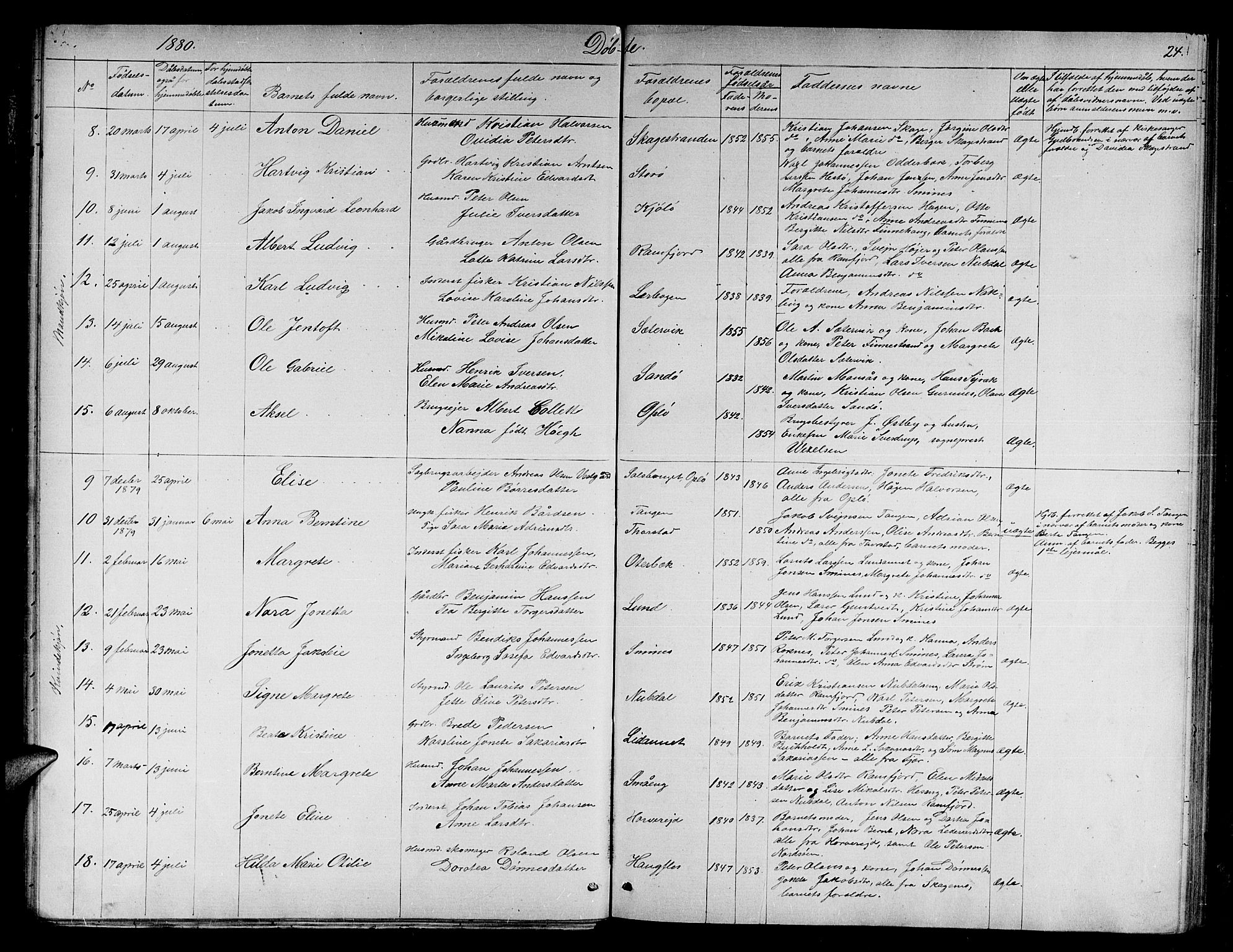Ministerialprotokoller, klokkerbøker og fødselsregistre - Nord-Trøndelag, SAT/A-1458/780/L0650: Parish register (copy) no. 780C02, 1866-1884, p. 24