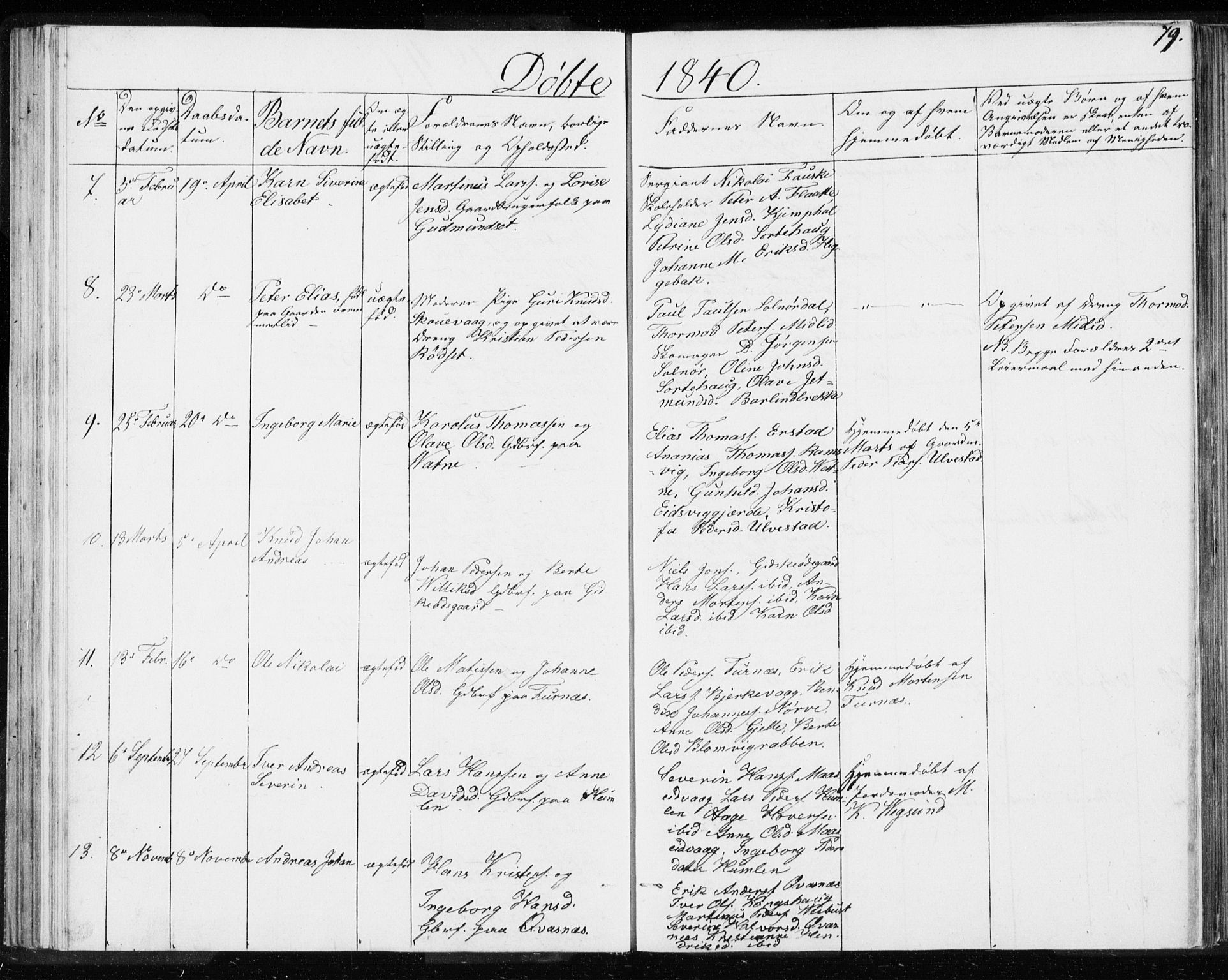 Ministerialprotokoller, klokkerbøker og fødselsregistre - Møre og Romsdal, SAT/A-1454/528/L0414: Curate's parish register no. 528B02, 1833-1844, p. 79
