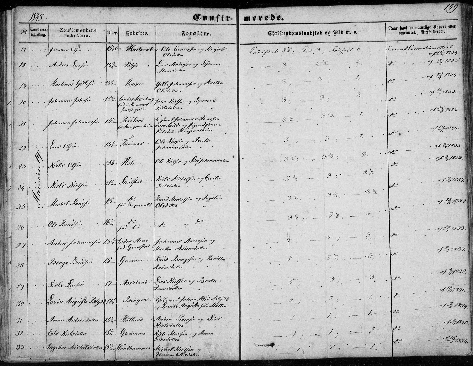 Haus sokneprestembete, AV/SAB-A-75601/H/Haa: Parish register (official) no. A 16 I, 1848-1857, p. 159