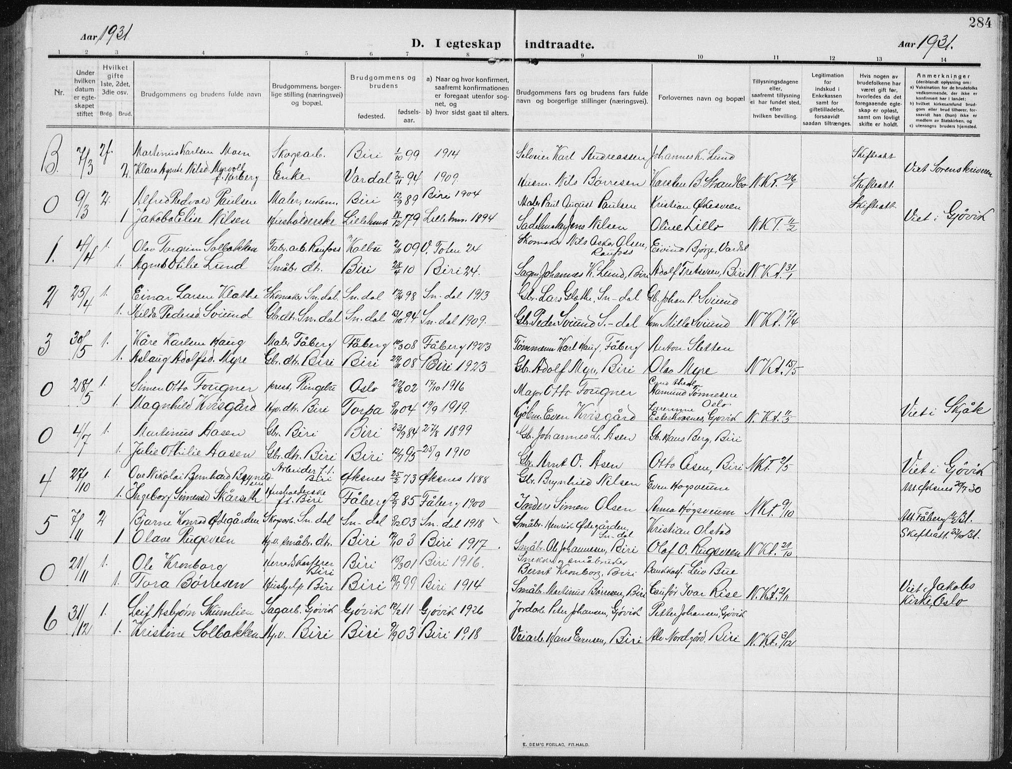 Biri prestekontor, AV/SAH-PREST-096/H/Ha/Hab/L0006: Parish register (copy) no. 6, 1909-1938, p. 284