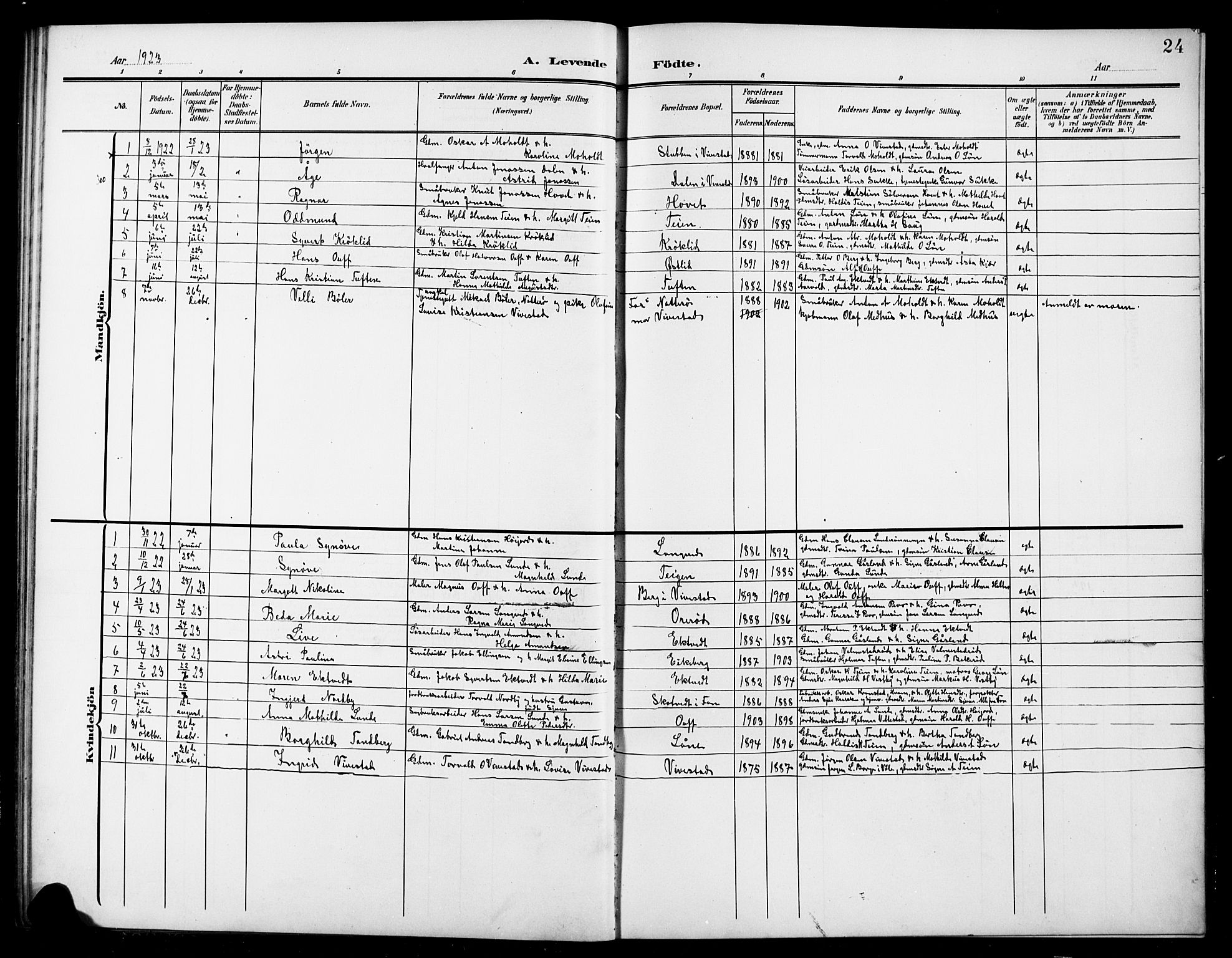 Ramnes kirkebøker, SAKO/A-314/G/Gc/L0002: Parish register (copy) no. III 2, 1903-1924, p. 24