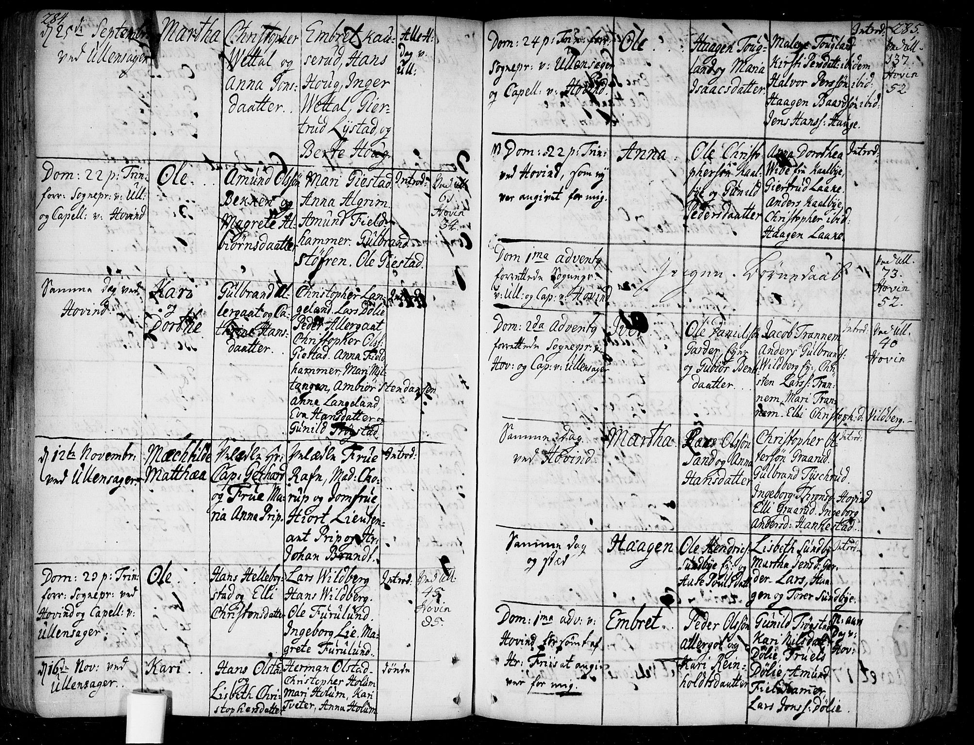 Ullensaker prestekontor Kirkebøker, SAO/A-10236a/F/Fa/L0005: Parish register (official) no. I 5, 1733-1762, p. 284-285