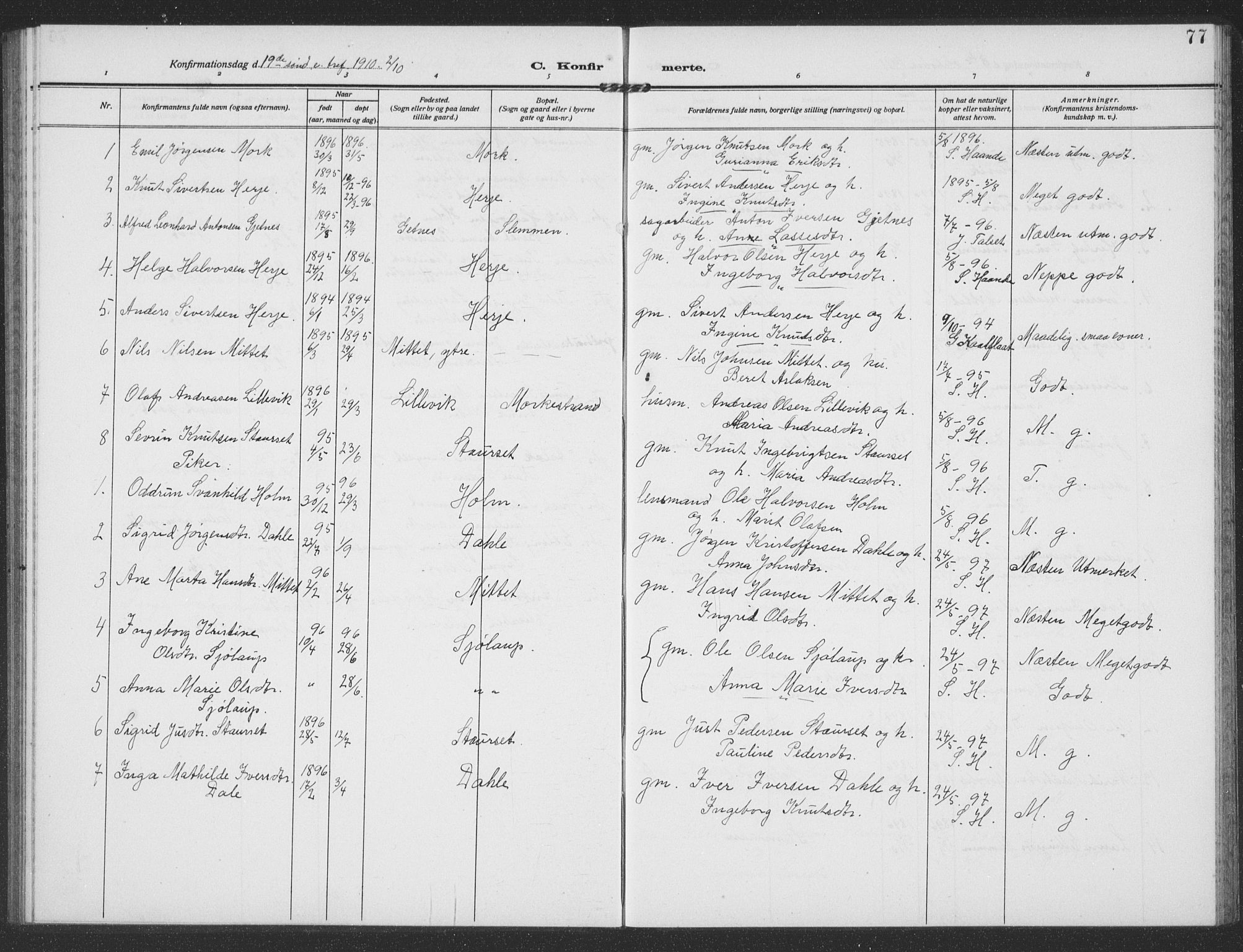 Ministerialprotokoller, klokkerbøker og fødselsregistre - Møre og Romsdal, SAT/A-1454/549/L0615: Parish register (copy) no. 549C01, 1905-1932, p. 77