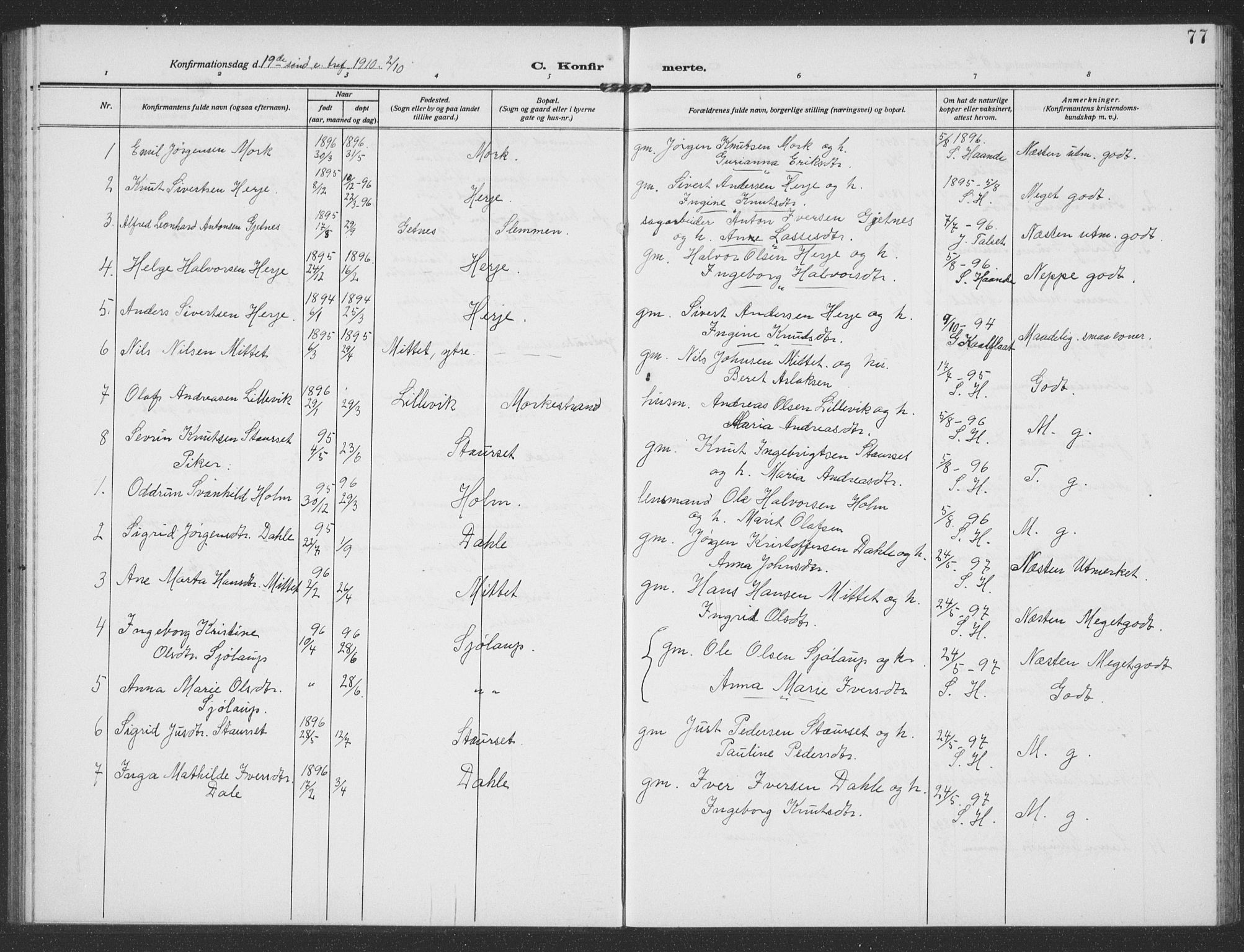 Ministerialprotokoller, klokkerbøker og fødselsregistre - Møre og Romsdal, AV/SAT-A-1454/549/L0615: Parish register (copy) no. 549C01, 1905-1932, p. 77