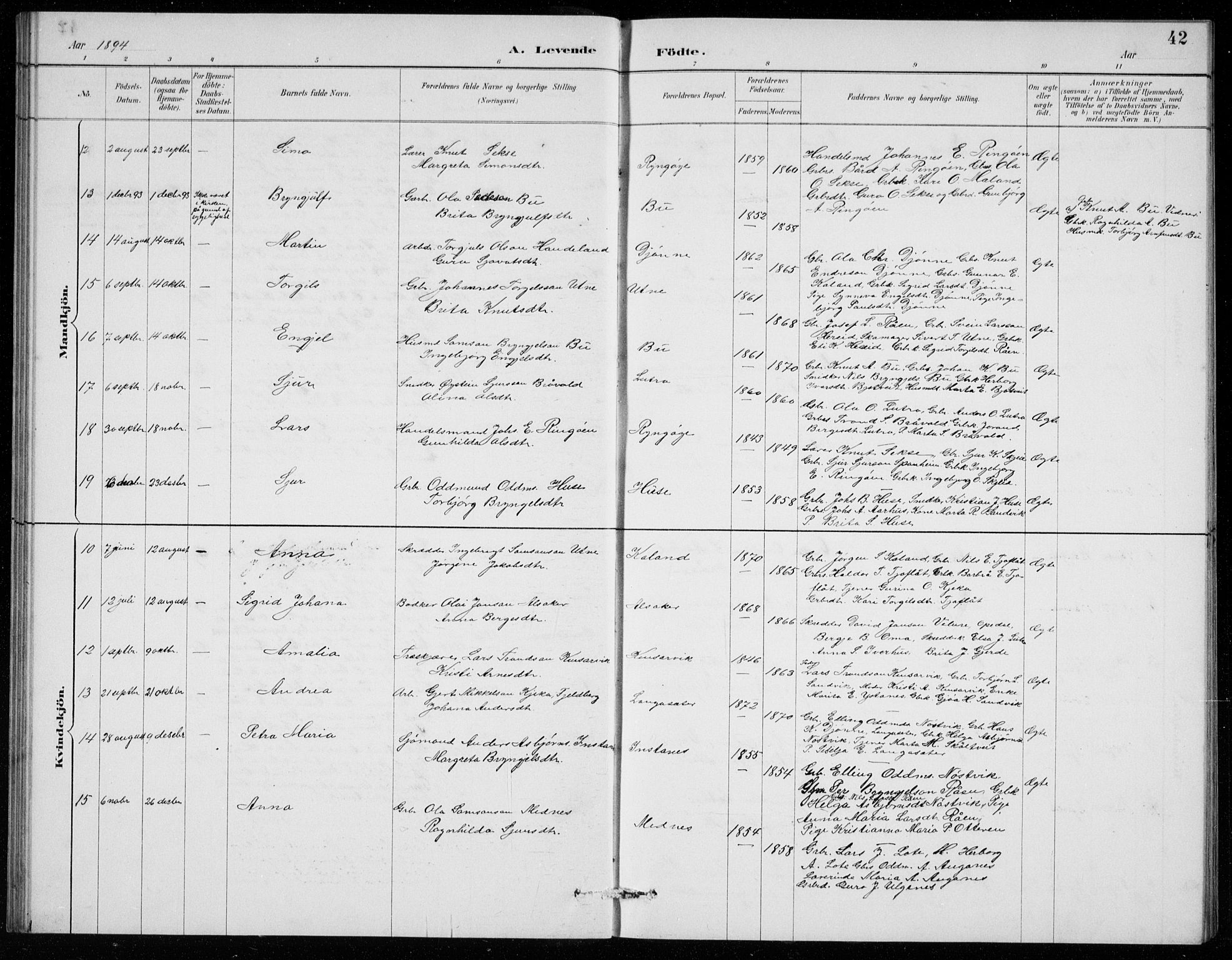 Ullensvang sokneprestembete, SAB/A-78701/H/Hab: Parish register (copy) no. E  7, 1887-1929, p. 42