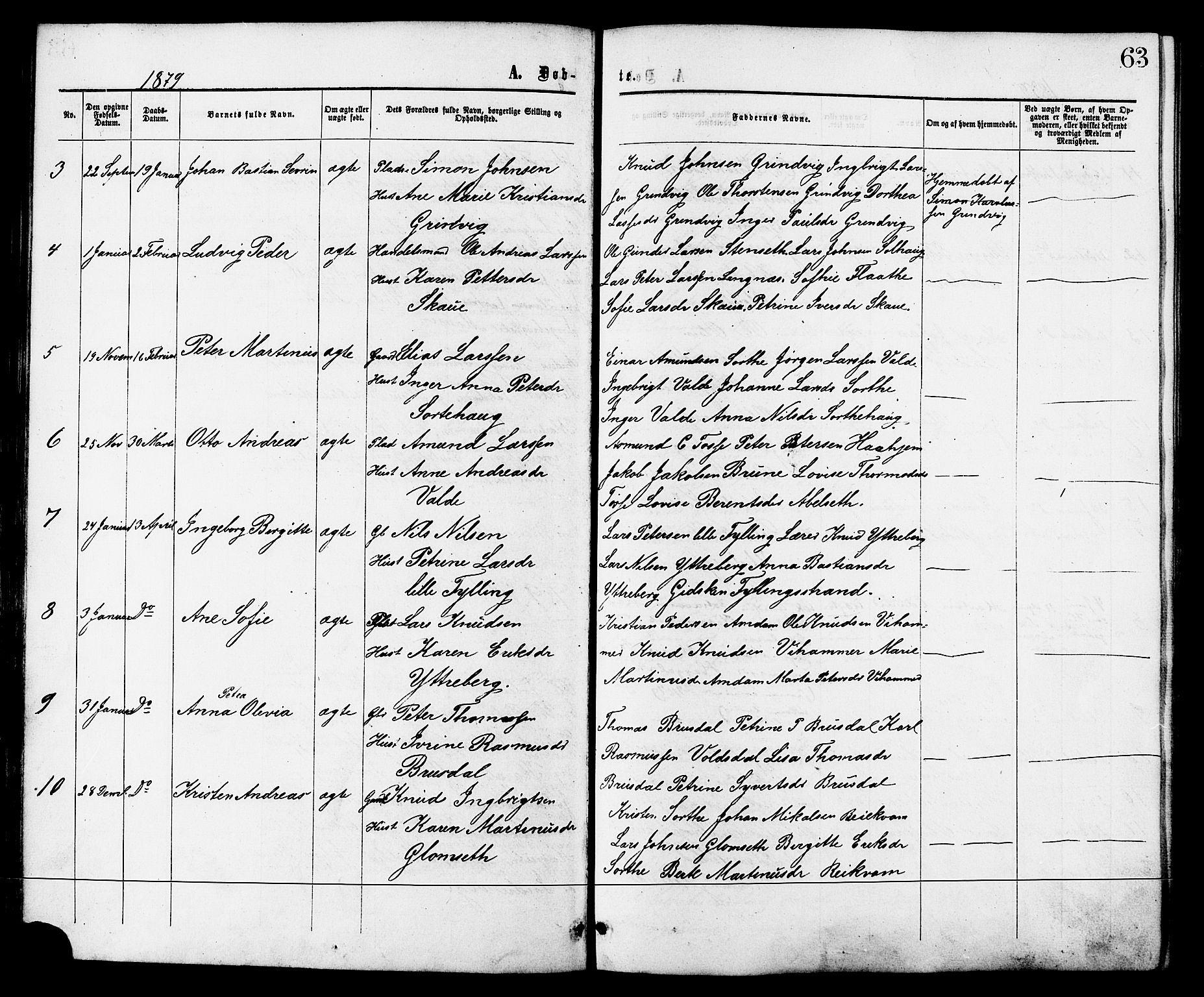 Ministerialprotokoller, klokkerbøker og fødselsregistre - Møre og Romsdal, AV/SAT-A-1454/524/L0355: Parish register (official) no. 524A07, 1864-1879, p. 63