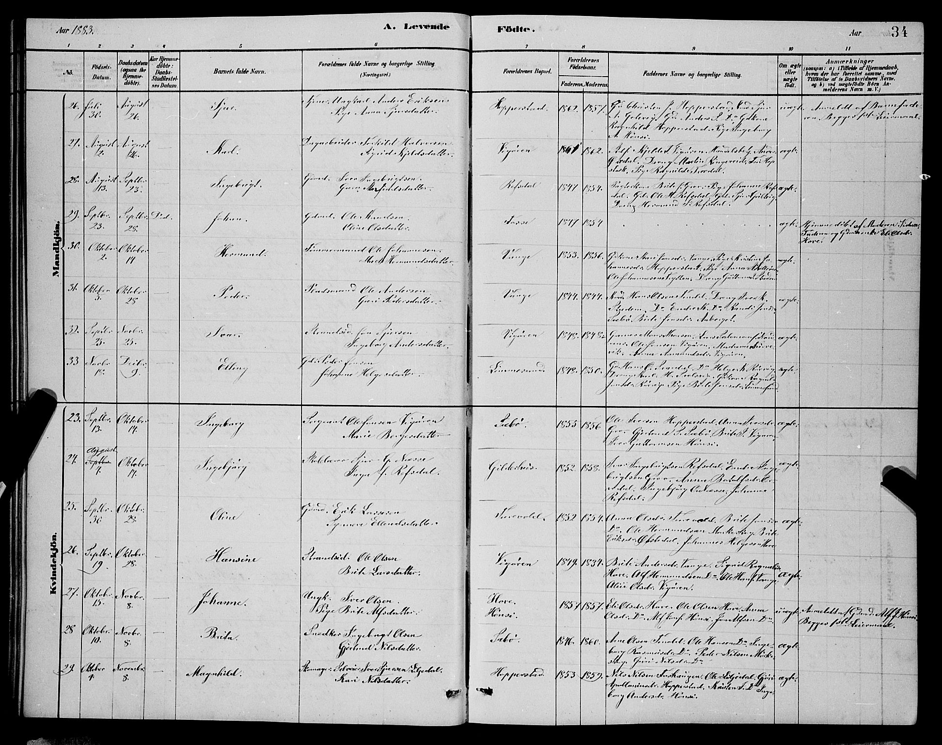 Vik sokneprestembete, AV/SAB-A-81501/H/Hab/Haba/L0003: Parish register (copy) no. A 3, 1878-1894, p. 34