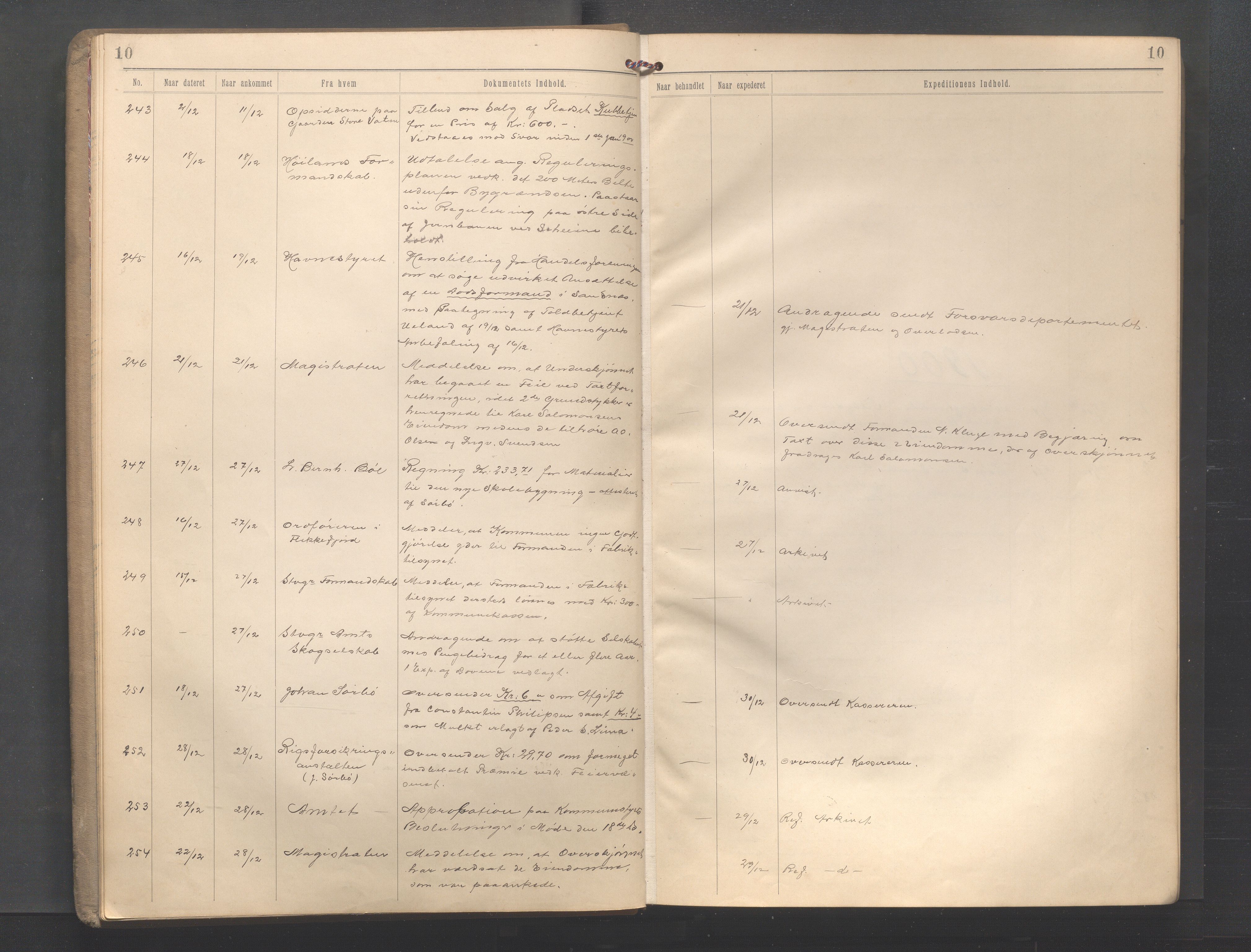 Sandnes kommune - Formannskapet og Bystyret, IKAR/K-100188/C/Ca, 1899-1917, p. 10