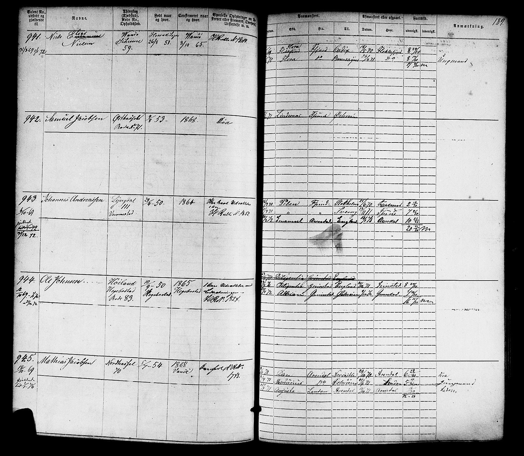 Farsund mønstringskrets, SAK/2031-0017/F/Fa/L0005: Annotasjonsrulle nr 1-1910 med register, Z-2, 1869-1877, p. 218