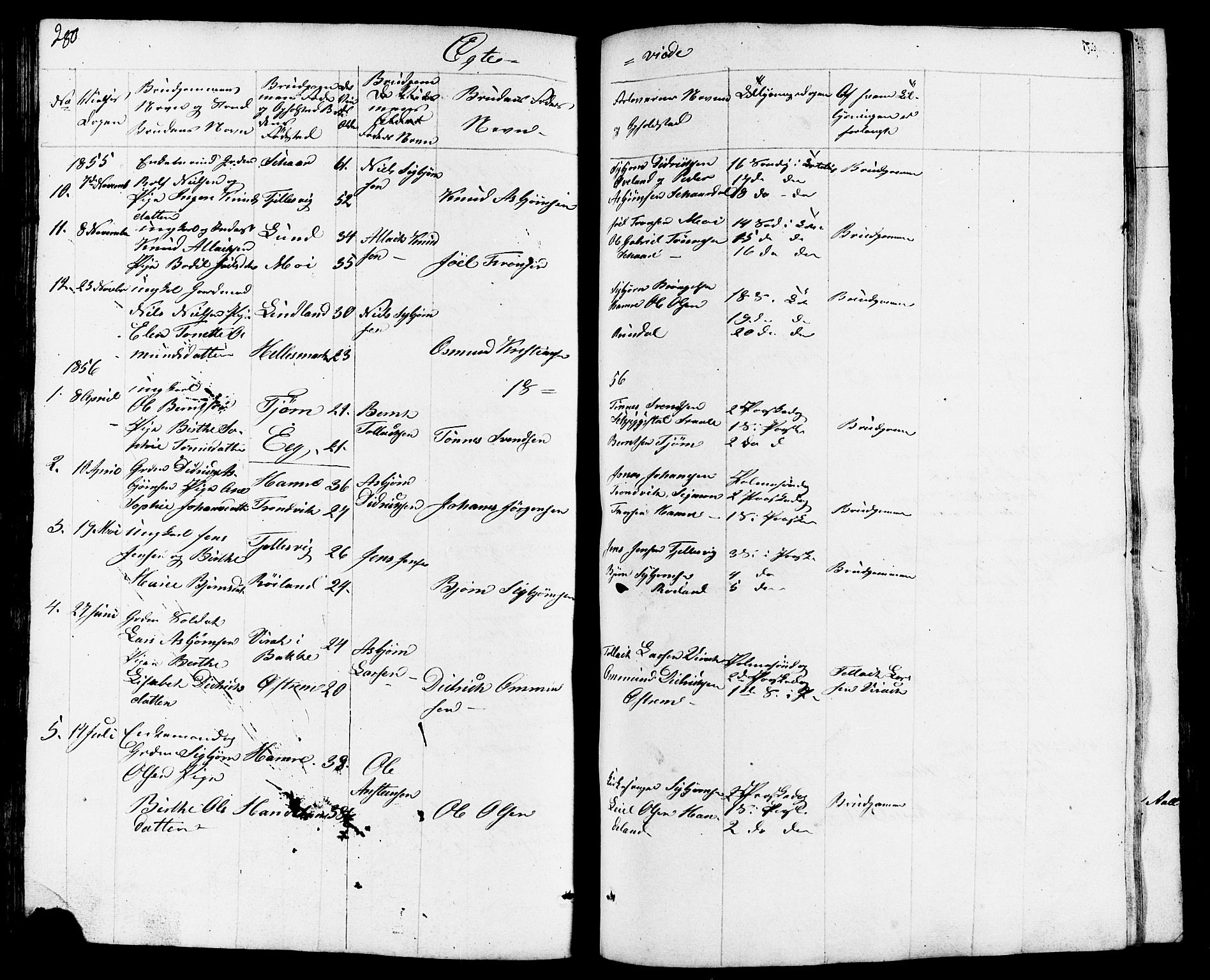 Lund sokneprestkontor, AV/SAST-A-101809/S07/L0003: Parish register (copy) no. B 3, 1848-1885, p. 280