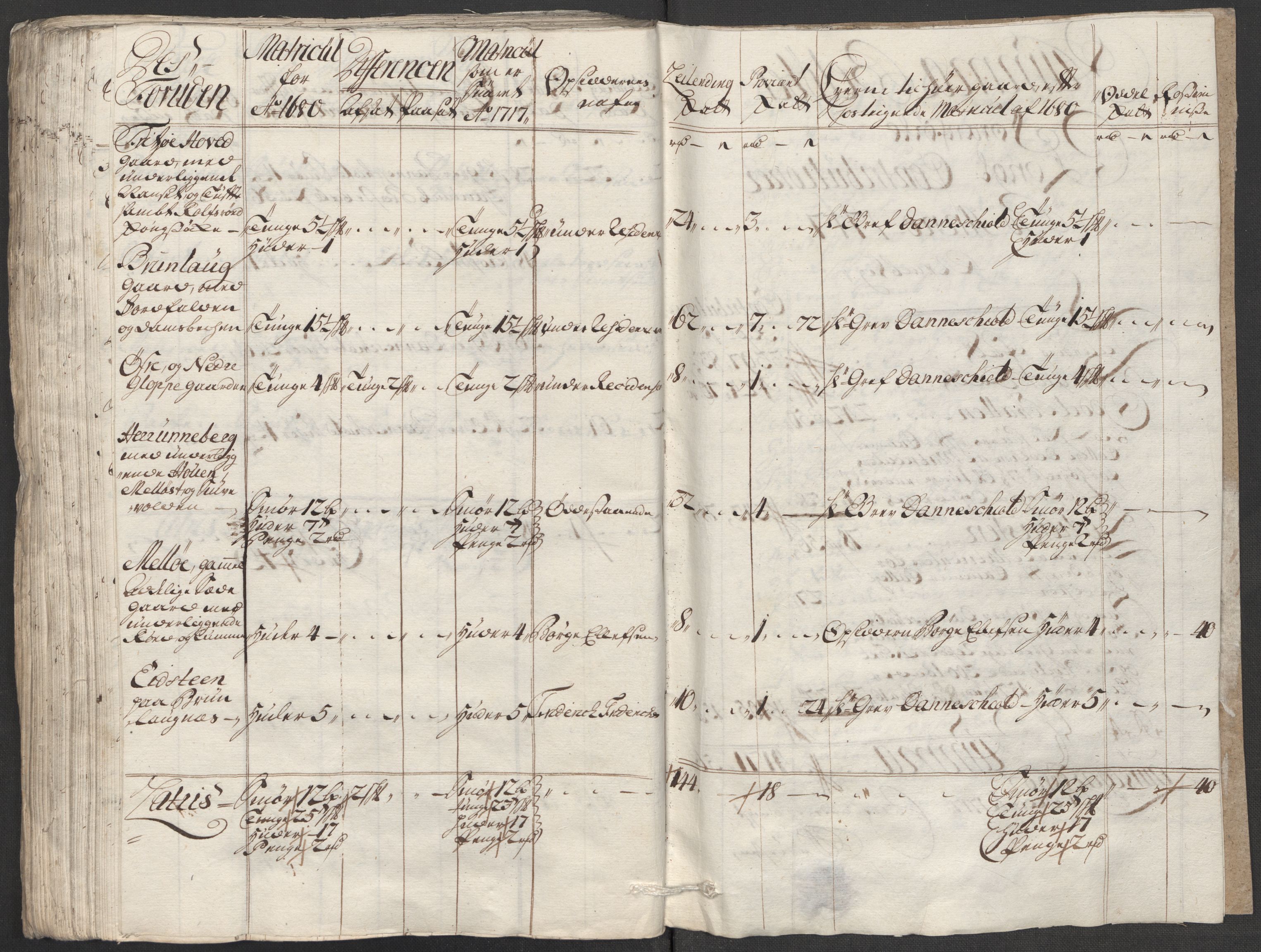 Rentekammeret inntil 1814, Reviderte regnskaper, Fogderegnskap, AV/RA-EA-4092/R33/L1987: Fogderegnskap Larvik grevskap, 1716-1717, p. 473