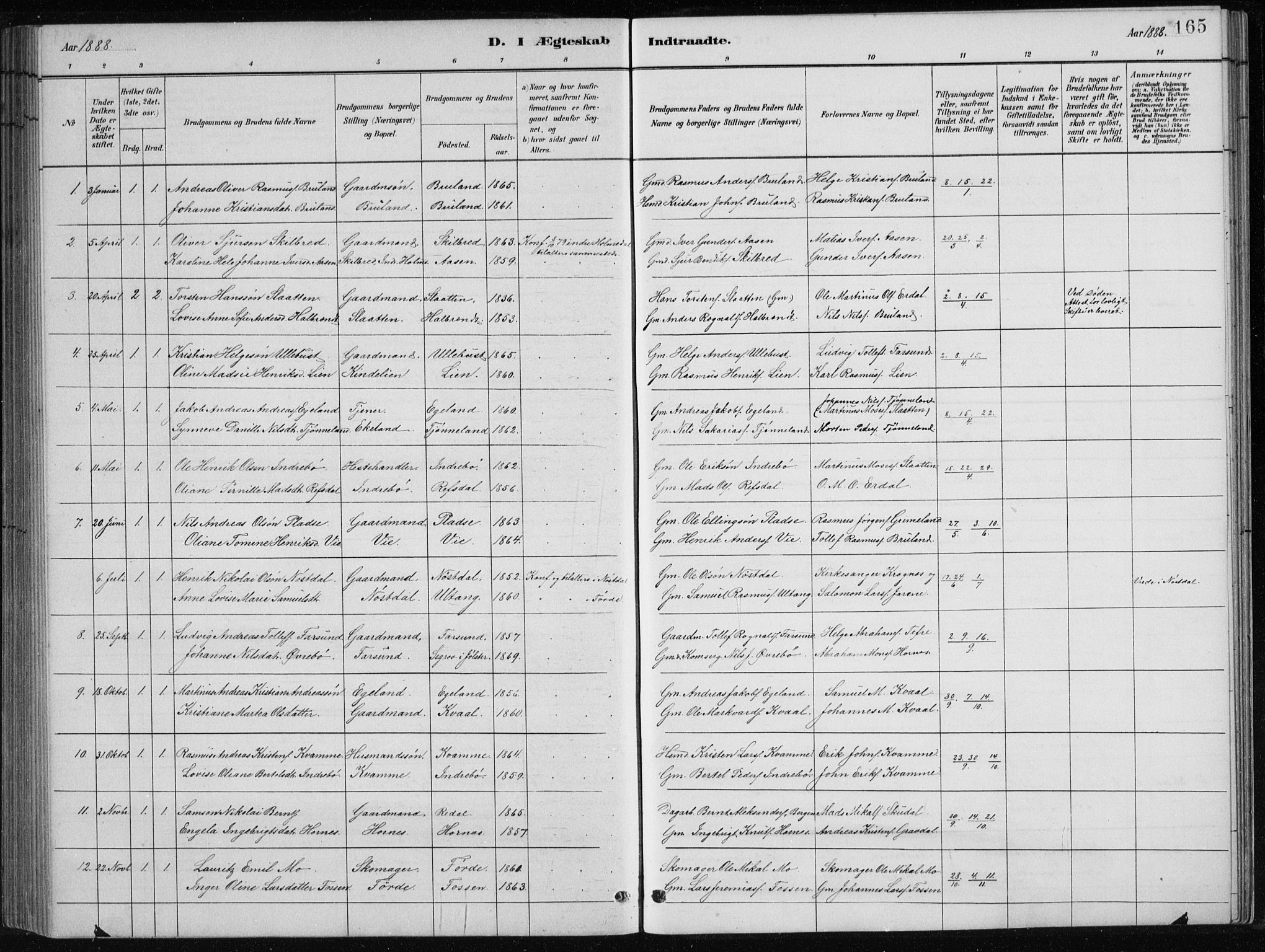 Førde sokneprestembete, SAB/A-79901/H/Hab/Haba/L0002: Parish register (copy) no. A 2, 1881-1898, p. 165