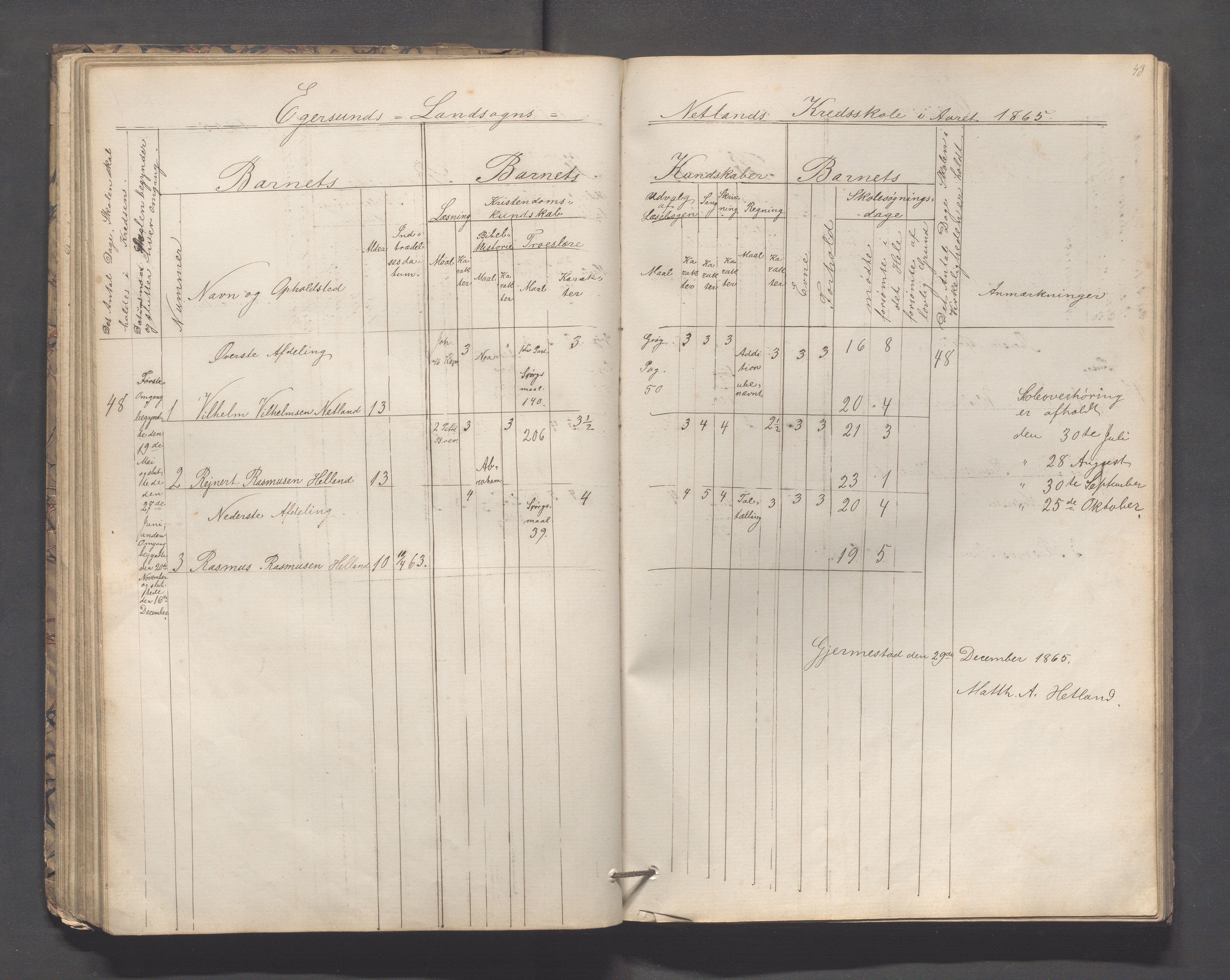 Eigersund kommune (Herredet) - Skolekommisjonen/skolestyret, IKAR/K-100453/Jb/L0005: Skoleprotokoll - Hegrestad, Netland, Helvik, Gjermestad , 1862-1878, p. 43