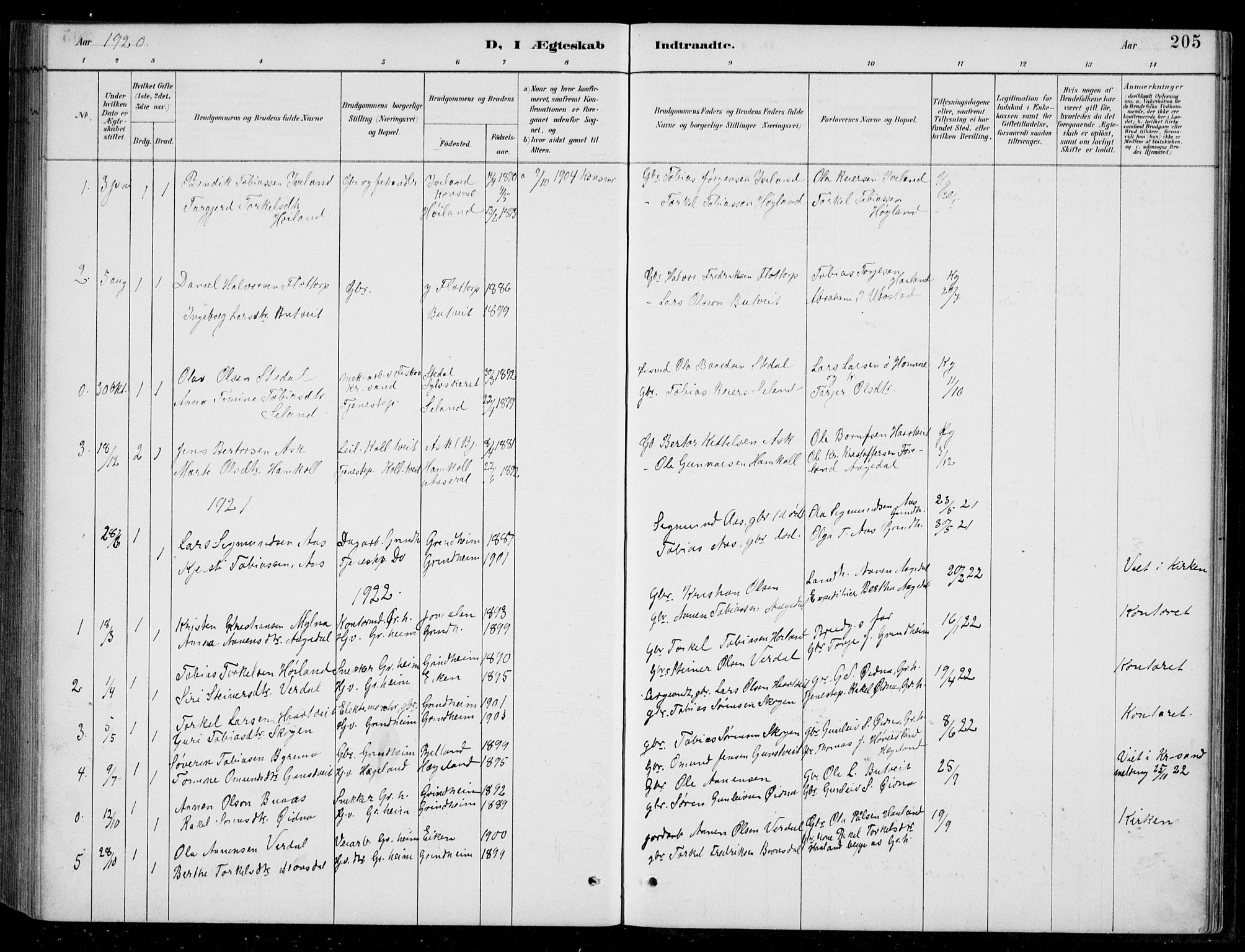 Bjelland sokneprestkontor, SAK/1111-0005/F/Fb/Fbc/L0003: Parish register (copy) no. B 3, 1887-1924, p. 205