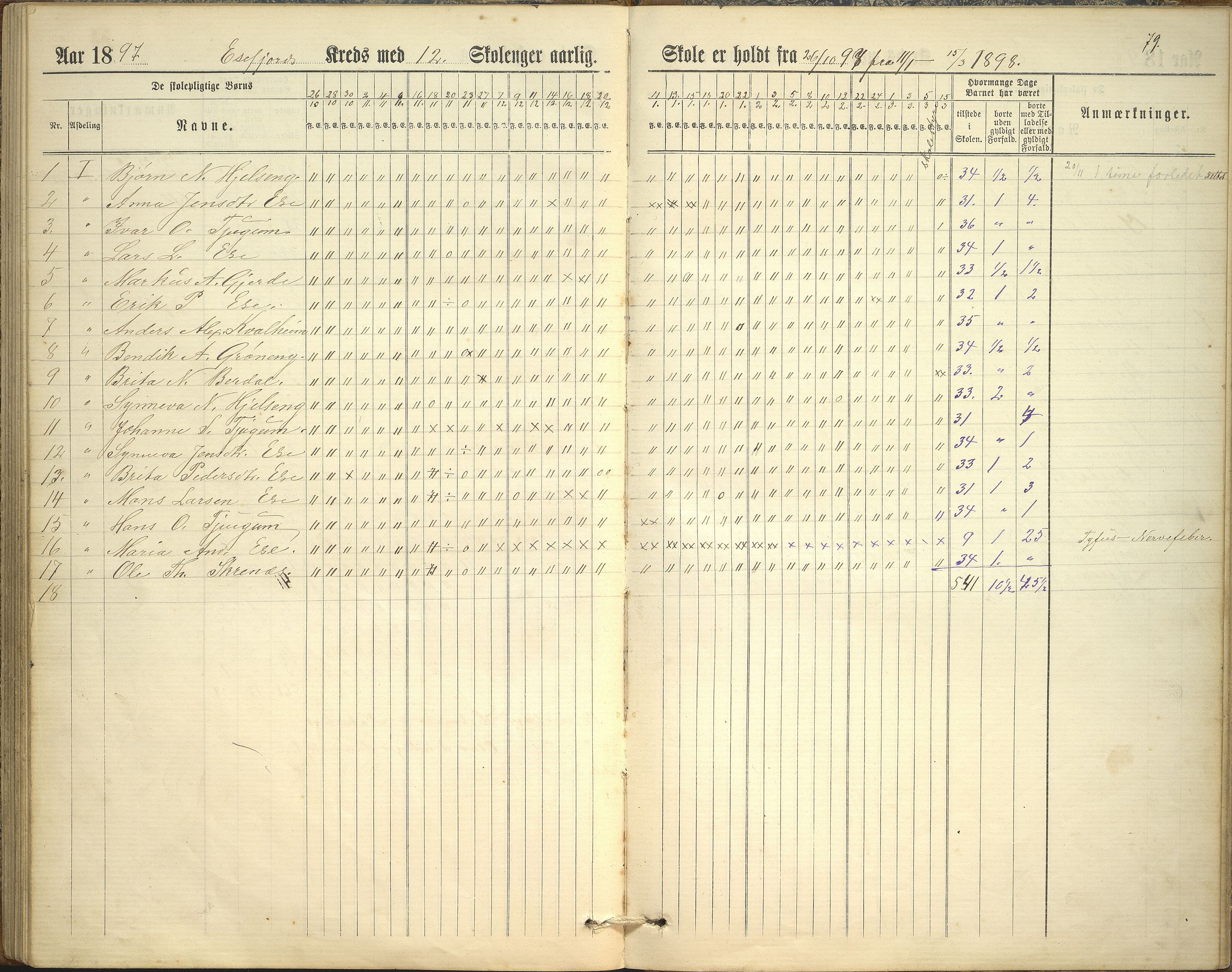 Balestrand kommune. Grøneng skule/Esefjorden skulekrins, VLFK/K-14180.520.07/543/L0001: dagbok for Esefjorden skulekrins, 1882-1905, p. 79