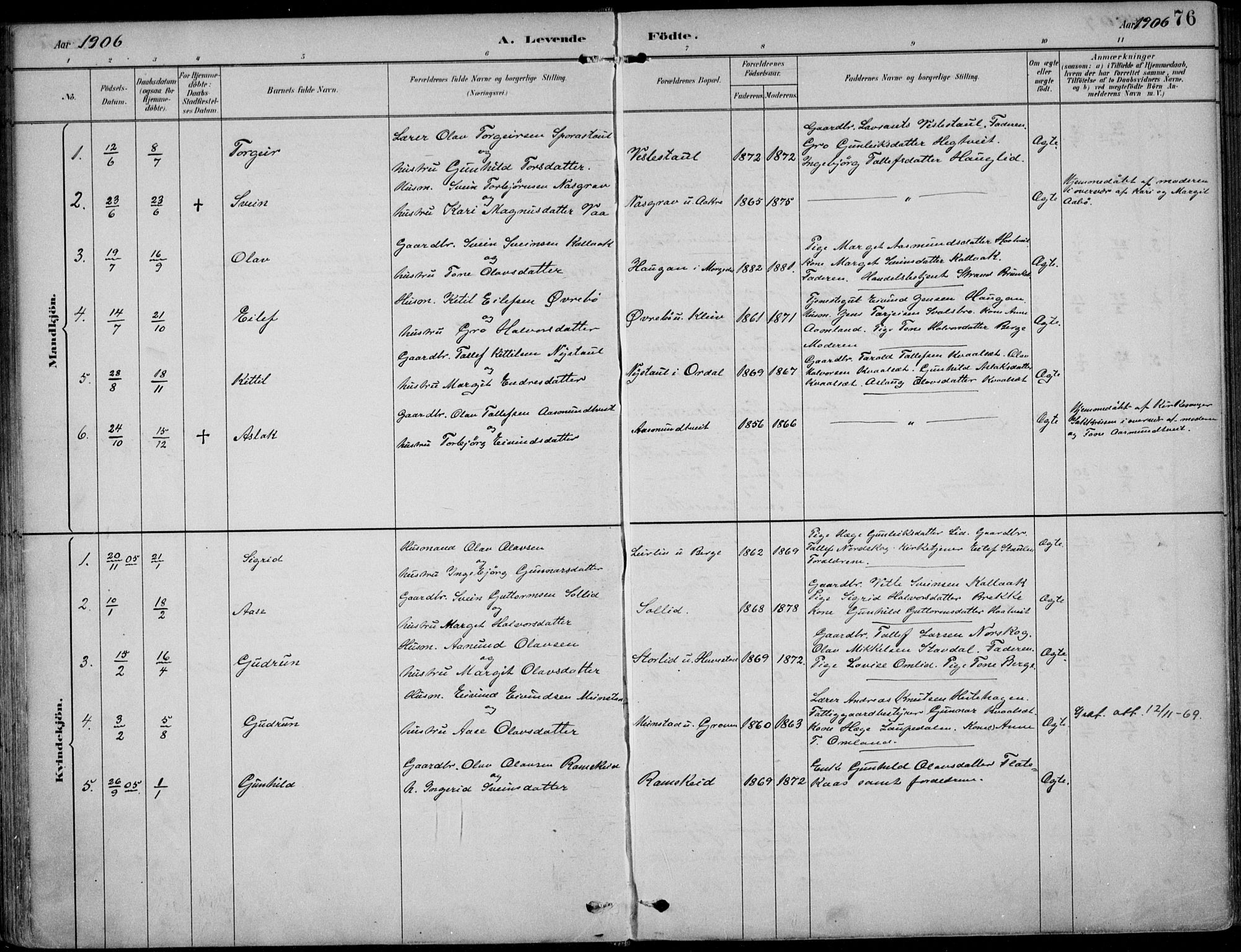 Kviteseid kirkebøker, SAKO/A-276/F/Fb/L0002: Parish register (official) no. II 2, 1882-1916, p. 76