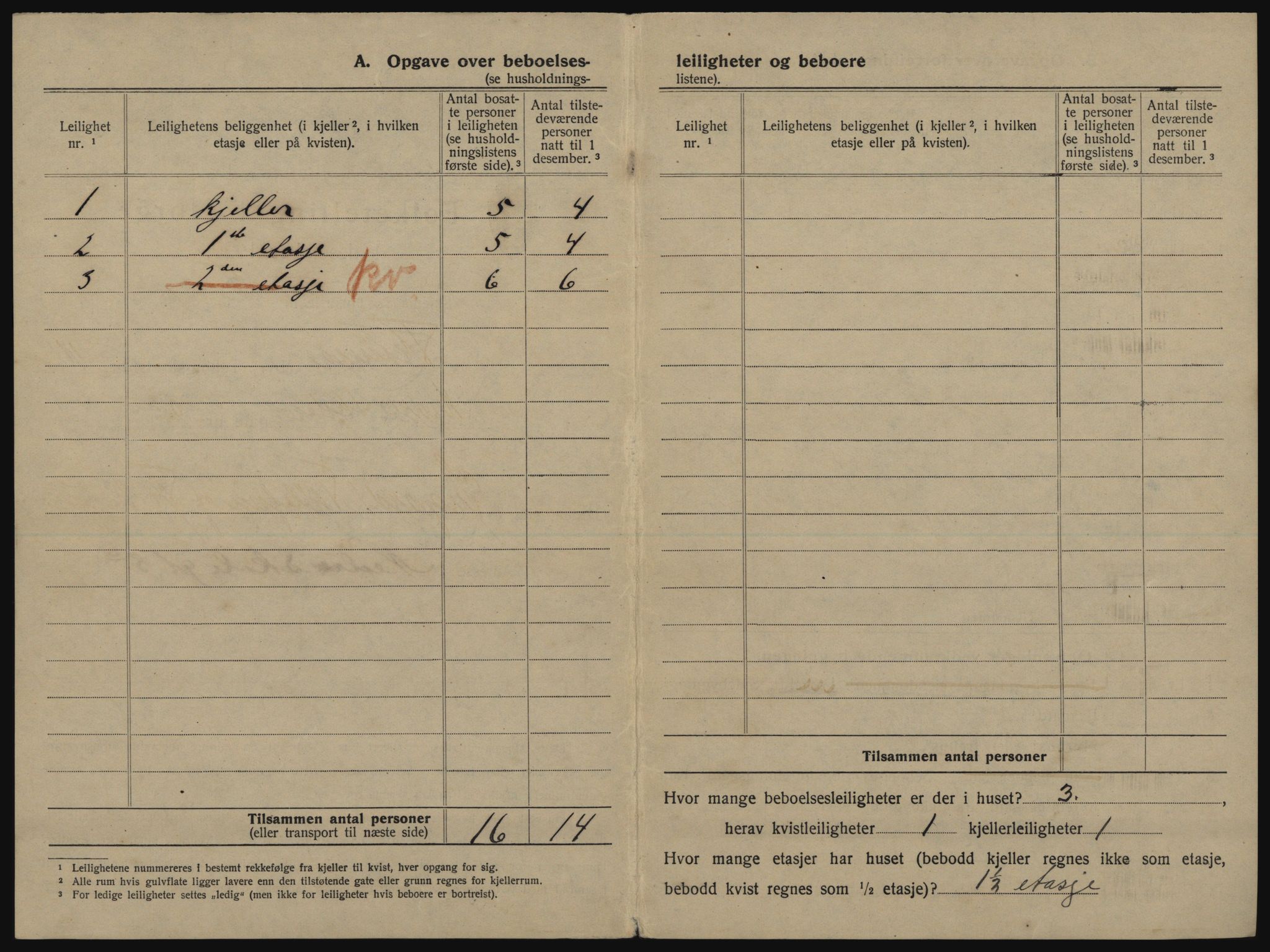 SATØ, 1920 census for Tromsø, 1920, p. 1828