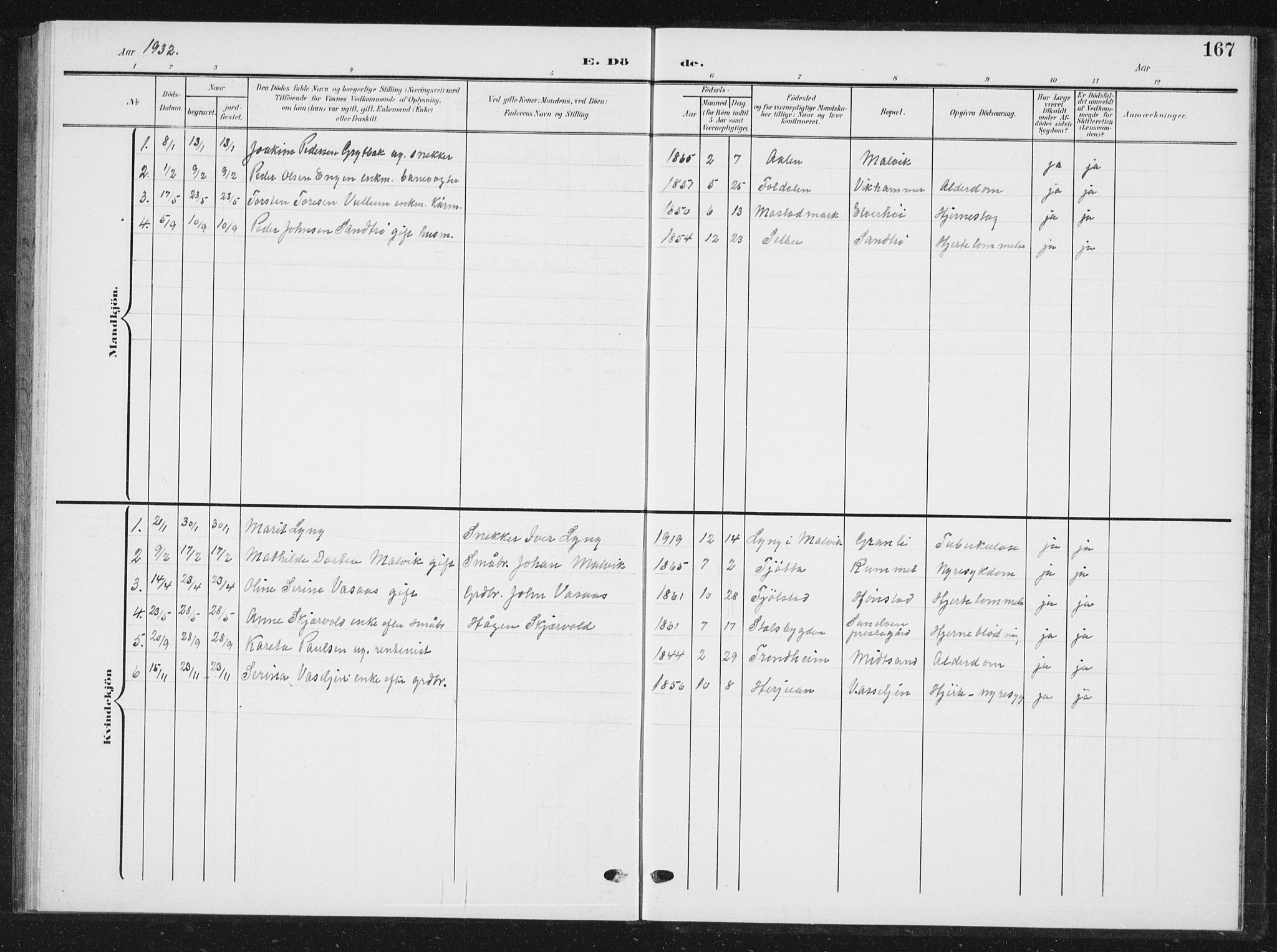 Ministerialprotokoller, klokkerbøker og fødselsregistre - Sør-Trøndelag, AV/SAT-A-1456/616/L0424: Parish register (copy) no. 616C07, 1904-1940, p. 167