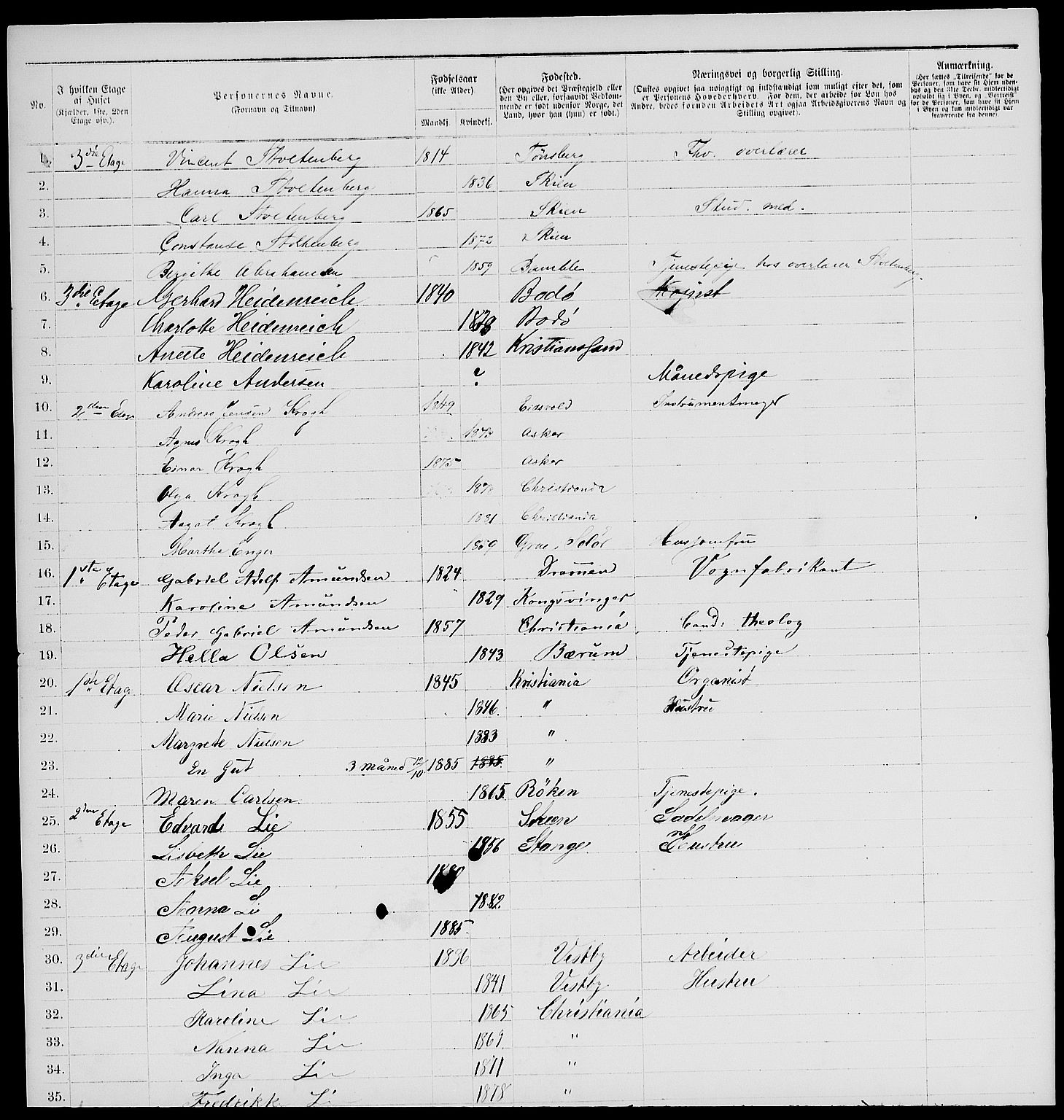 RA, 1885 census for 0301 Kristiania, 1885, p. 2259